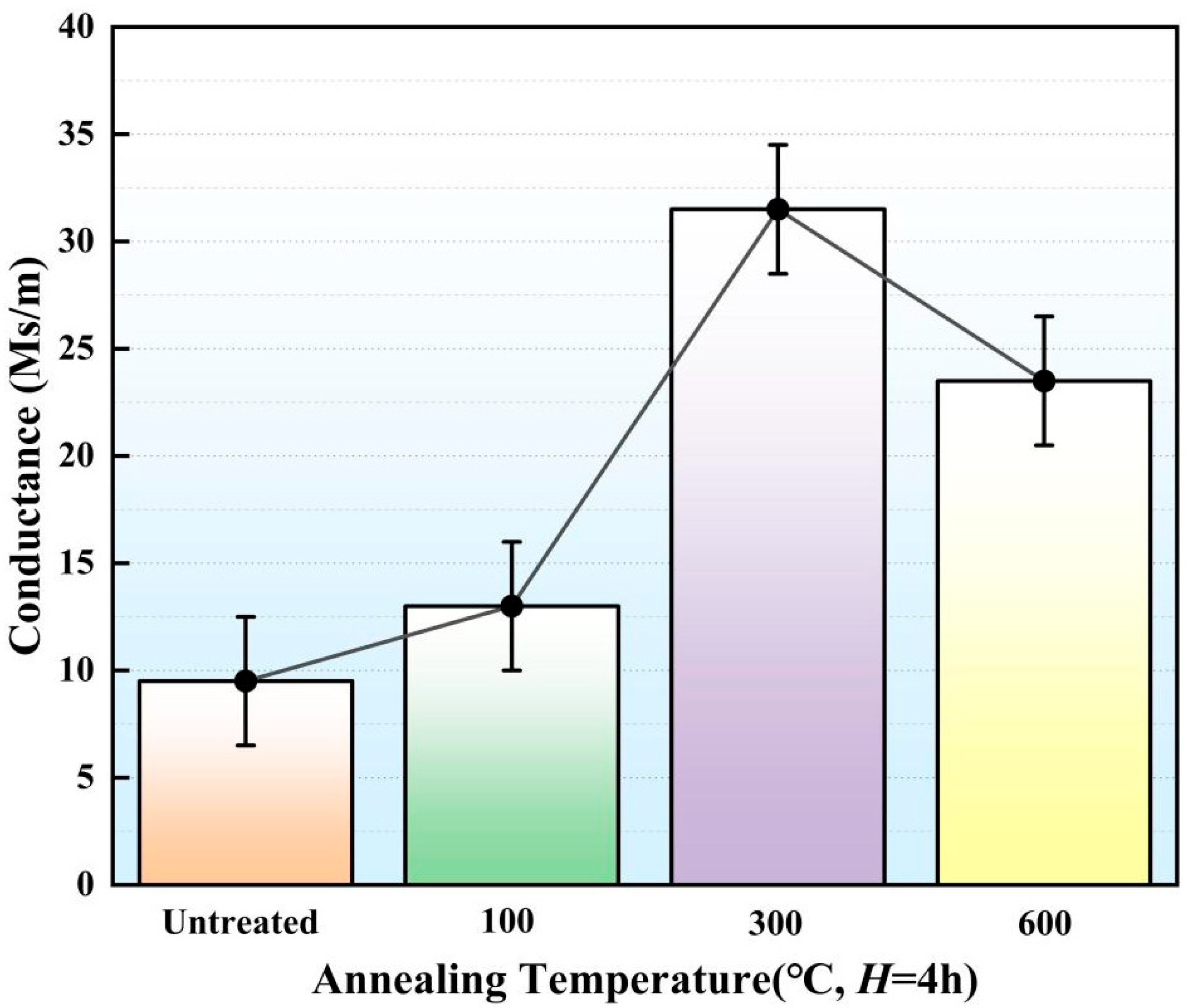 Micromachines 16 01153 g002