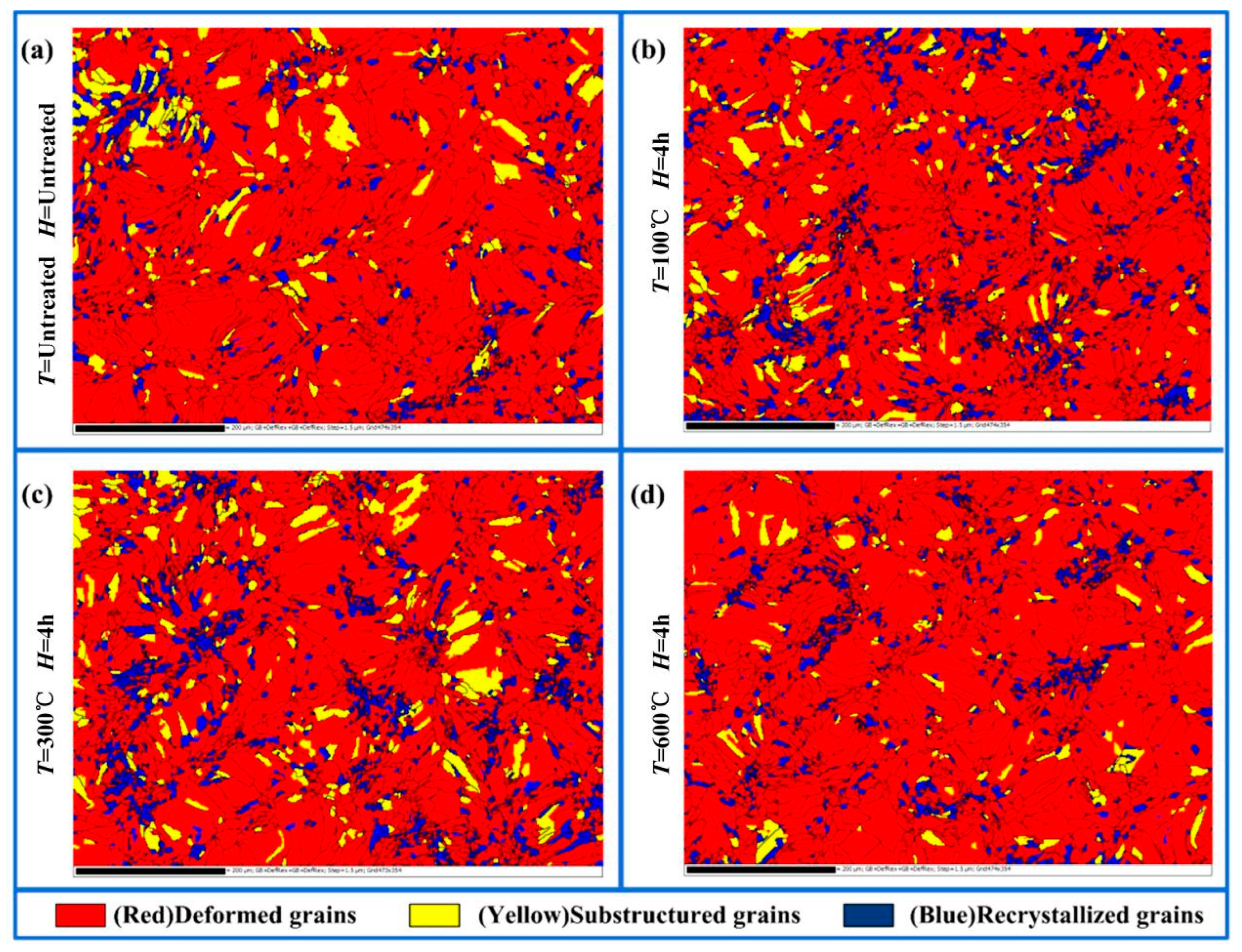 Micromachines 16 01153 g003
