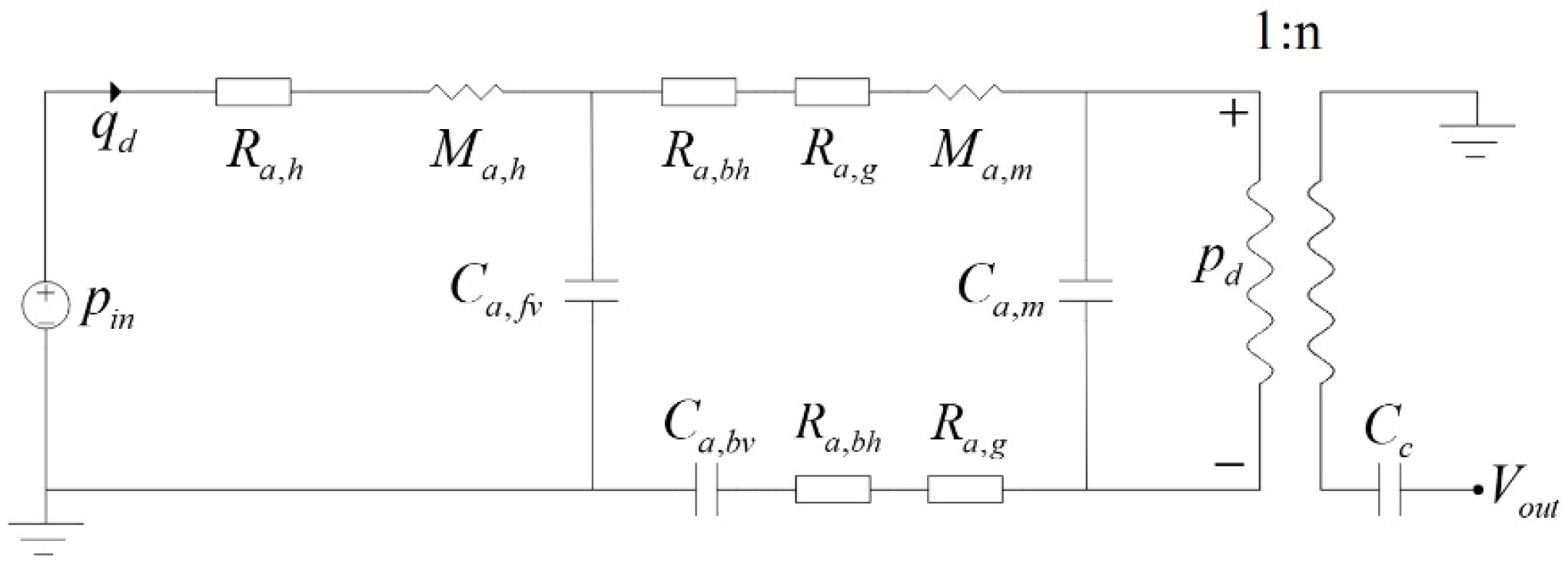 Micromachines 16 01154 g003