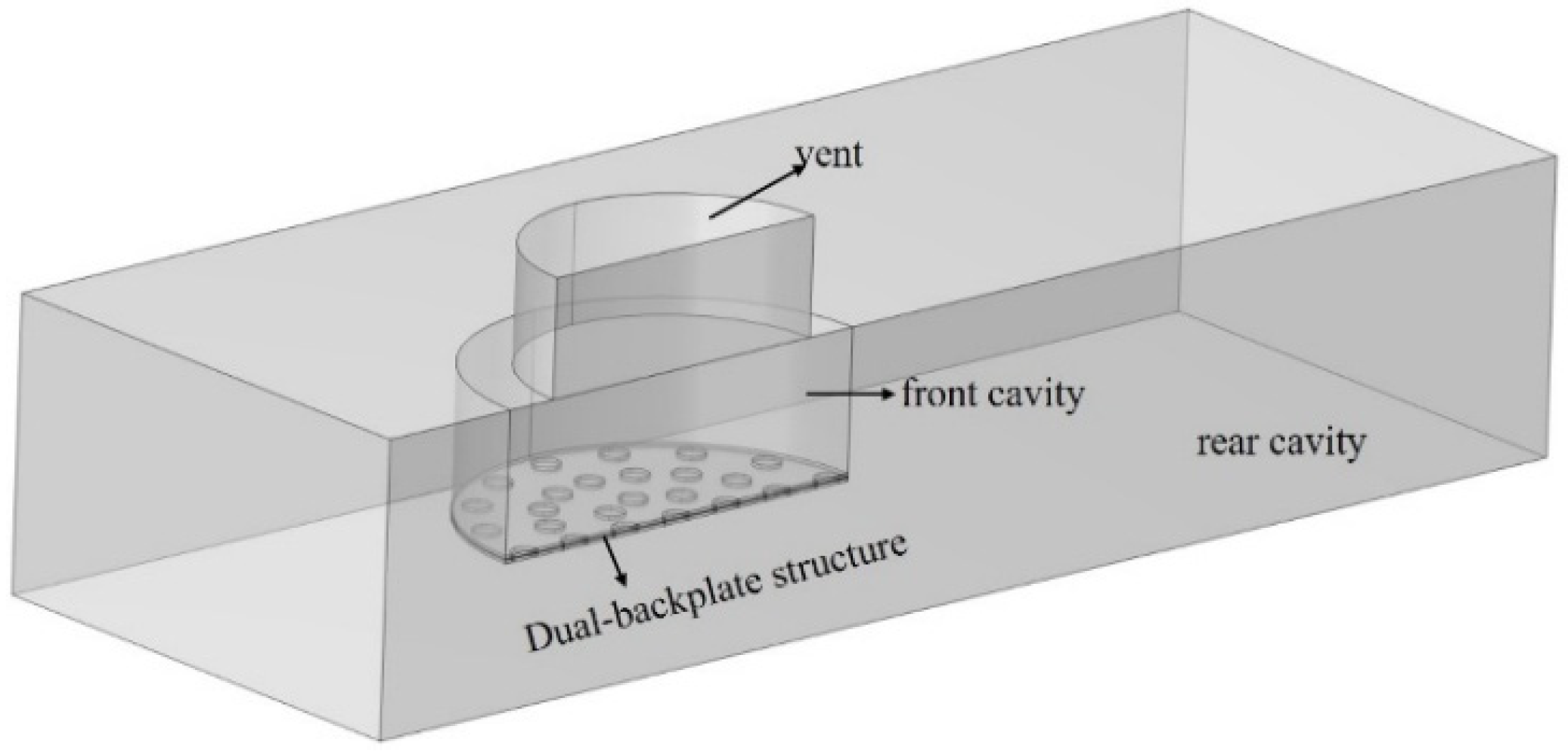 Micromachines 16 01154 g004