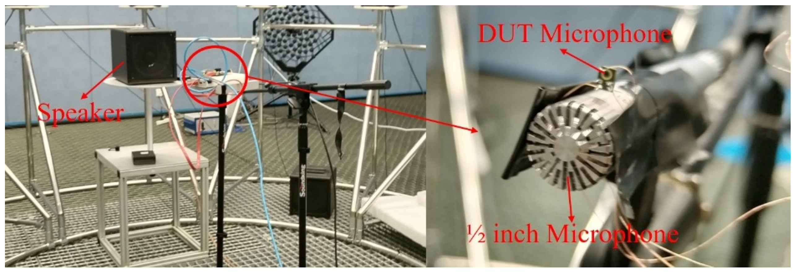Micromachines 16 01154 g006