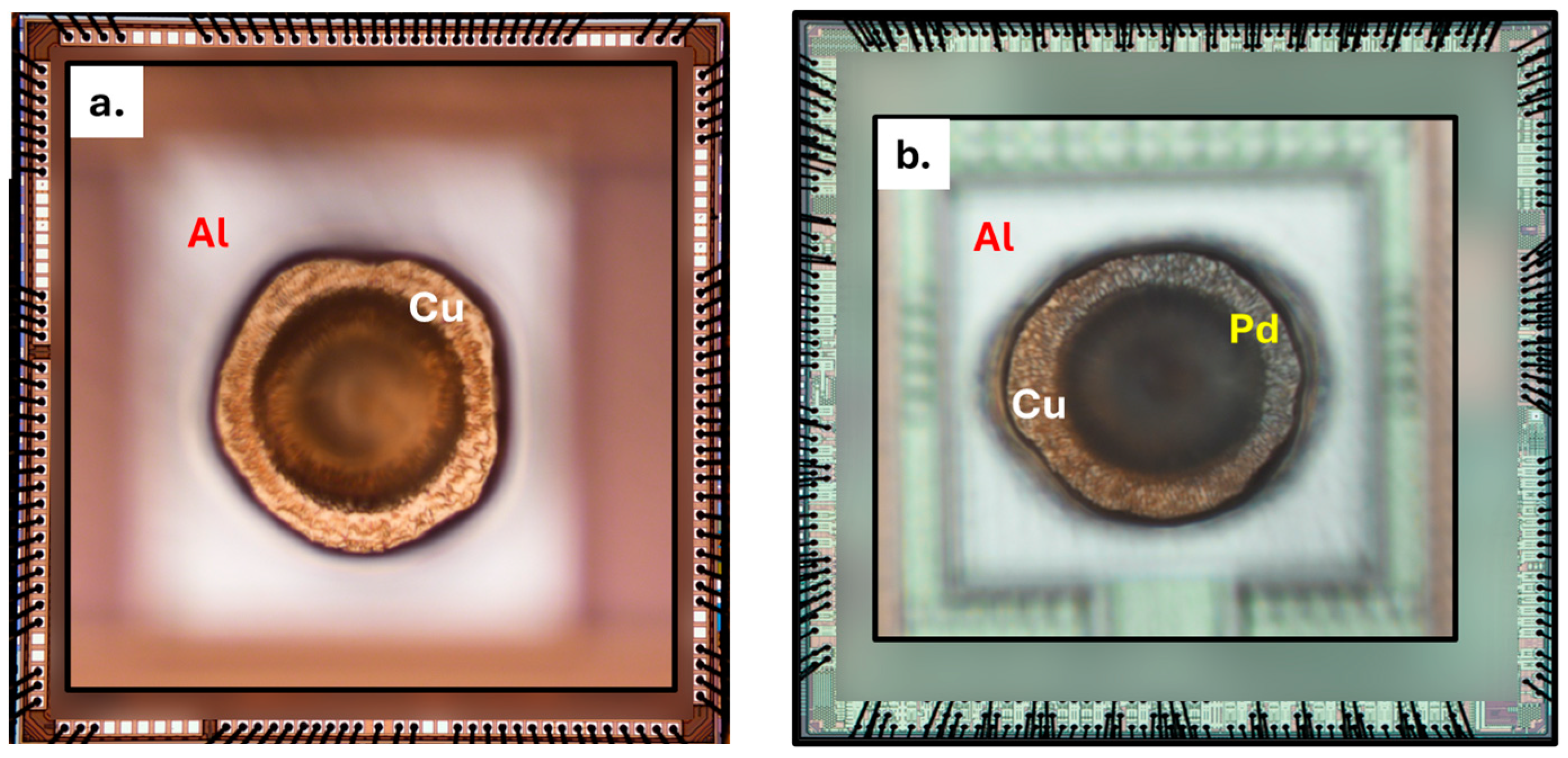 Micromachines 16 01155 g002
