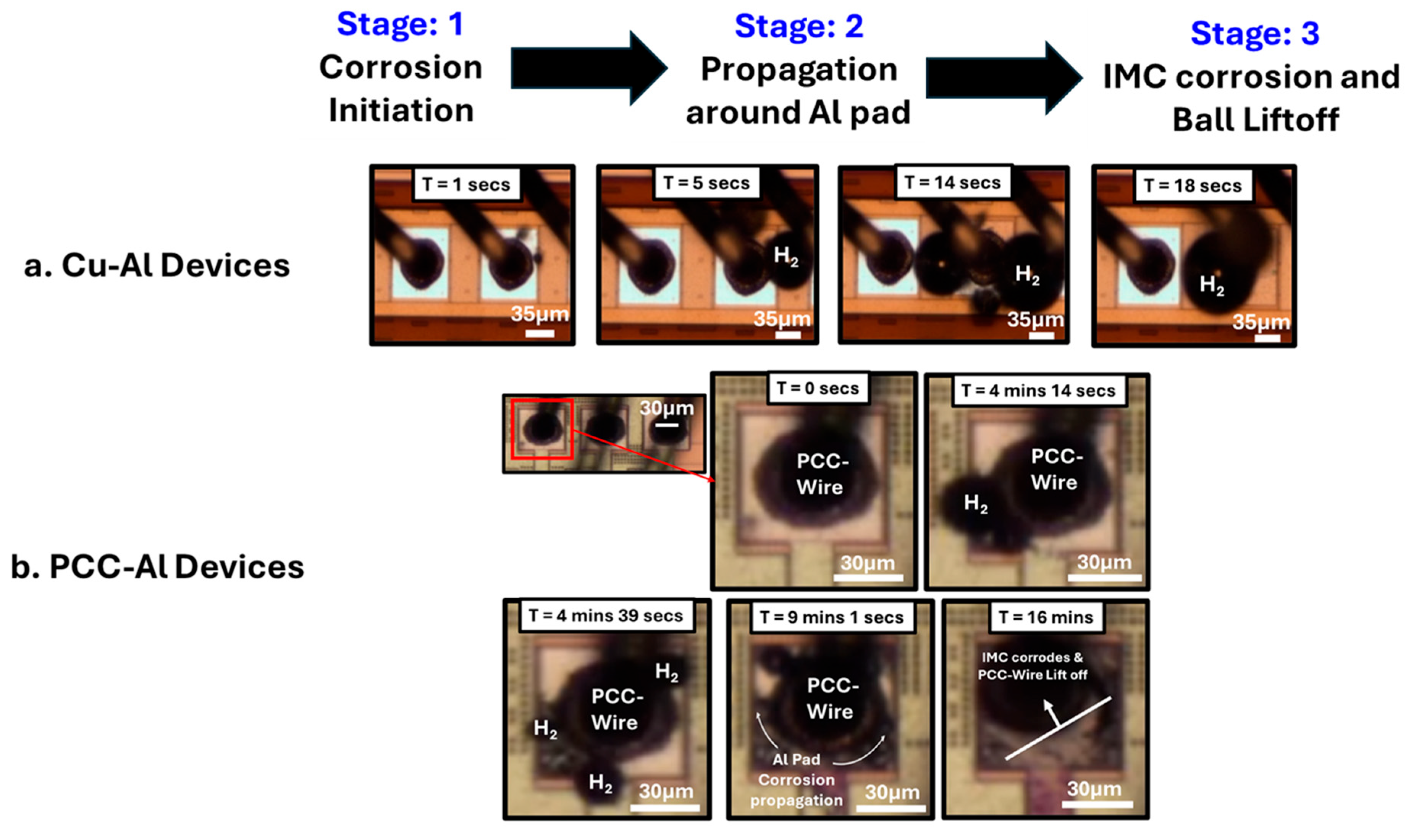 Micromachines 16 01155 g005