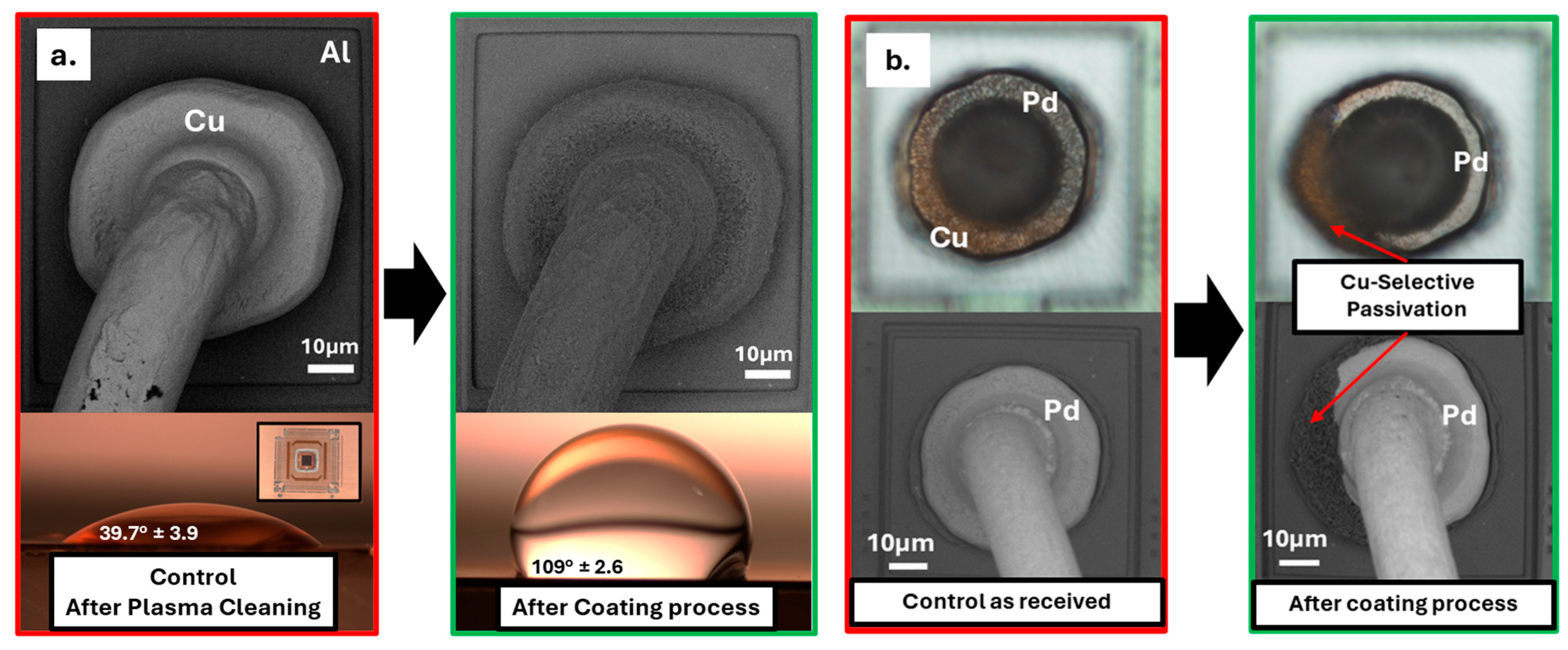 Micromachines 16 01155 g006
