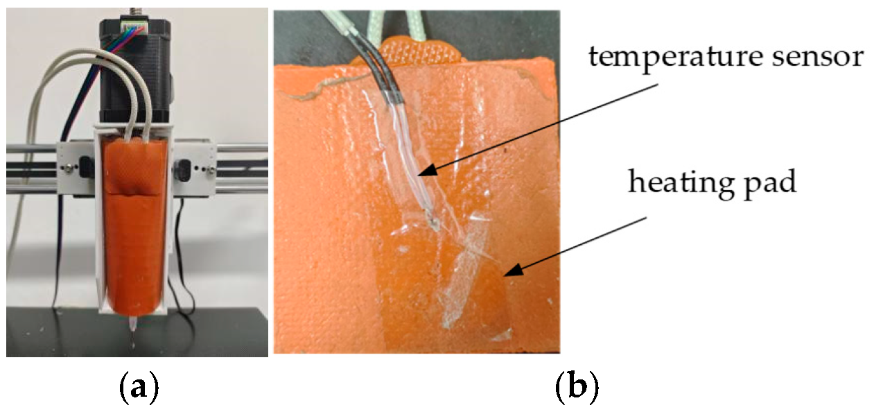 Micromachines 16 01156 g003