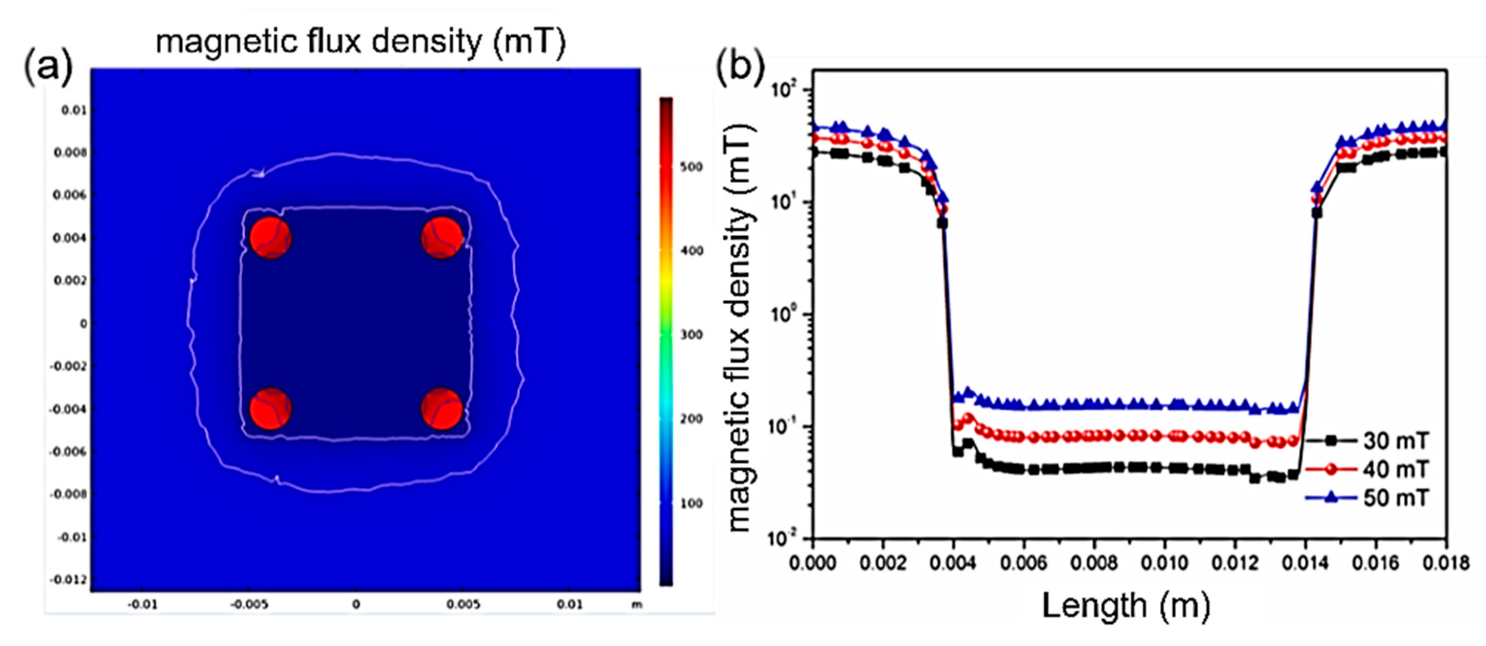 Micromachines 16 01157 g003