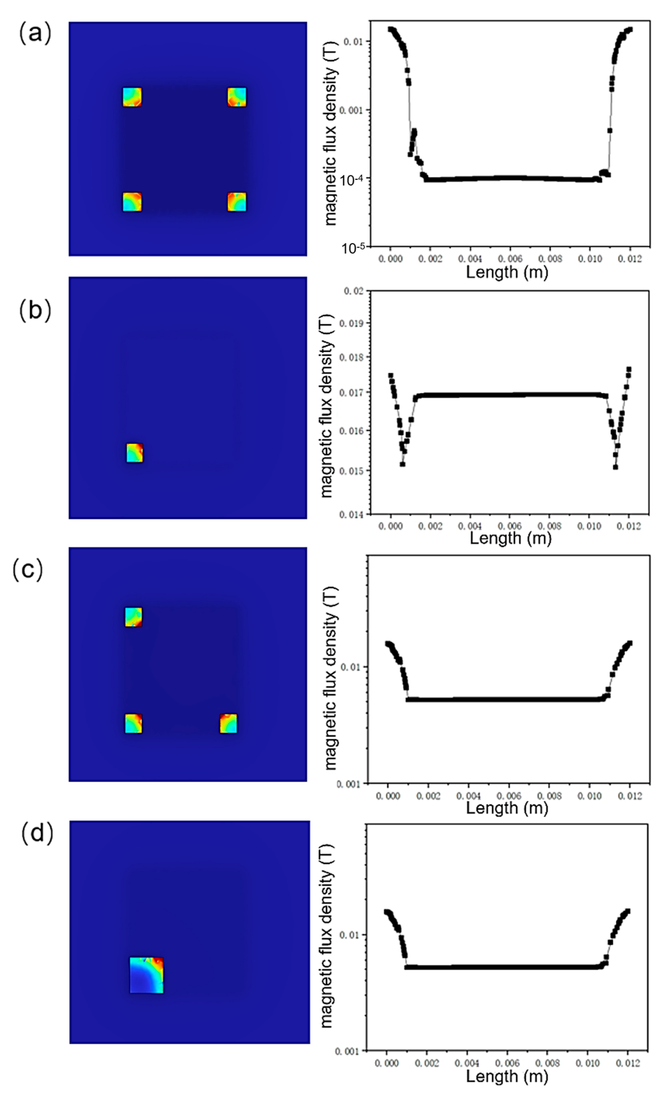 Micromachines 16 01157 g006