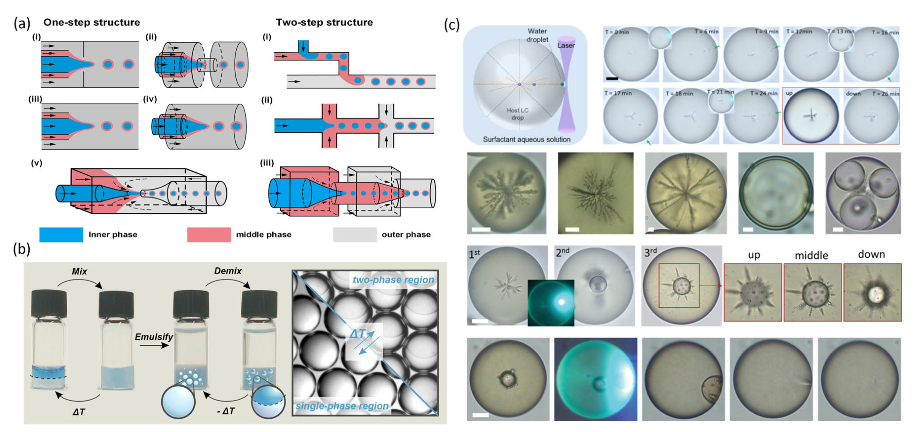 Micromachines 16 01158 g005 Micromachines 16 01158 g005