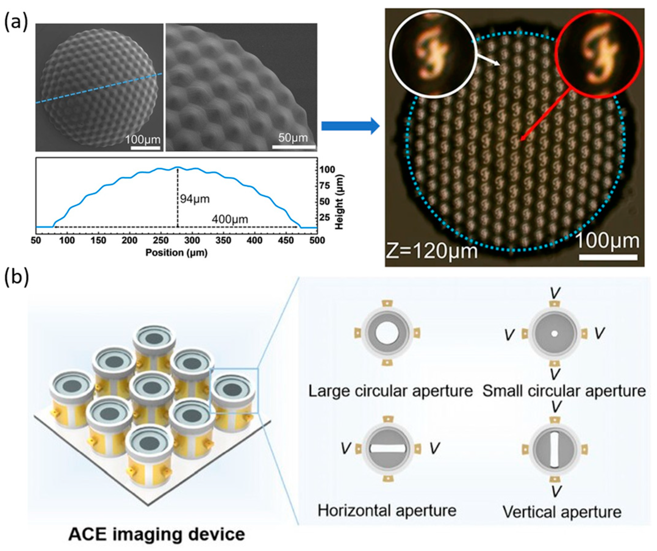 Micromachines 16 01158 g009 Micromachines 16 01158 g009