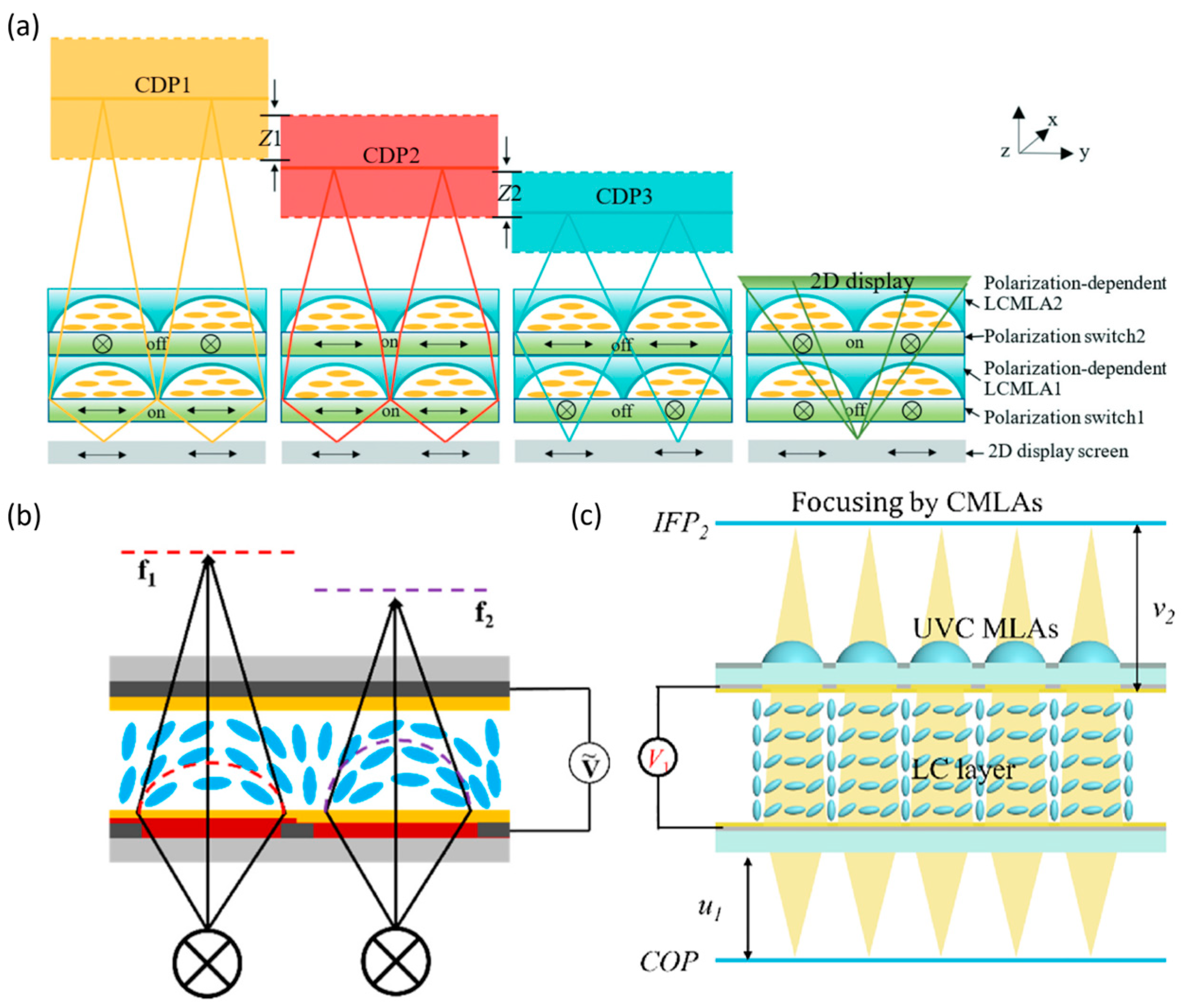 Micromachines 16 01158 g011 Micromachines 16 01158 g011