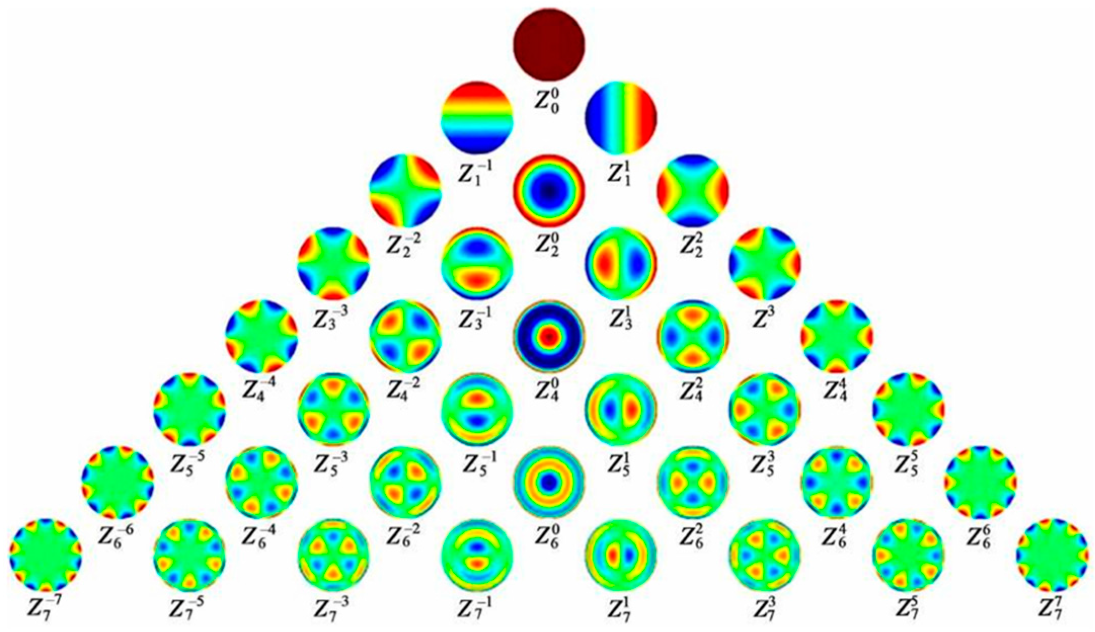 Micromachines 16 01158 g012 Micromachines 16 01158 g012