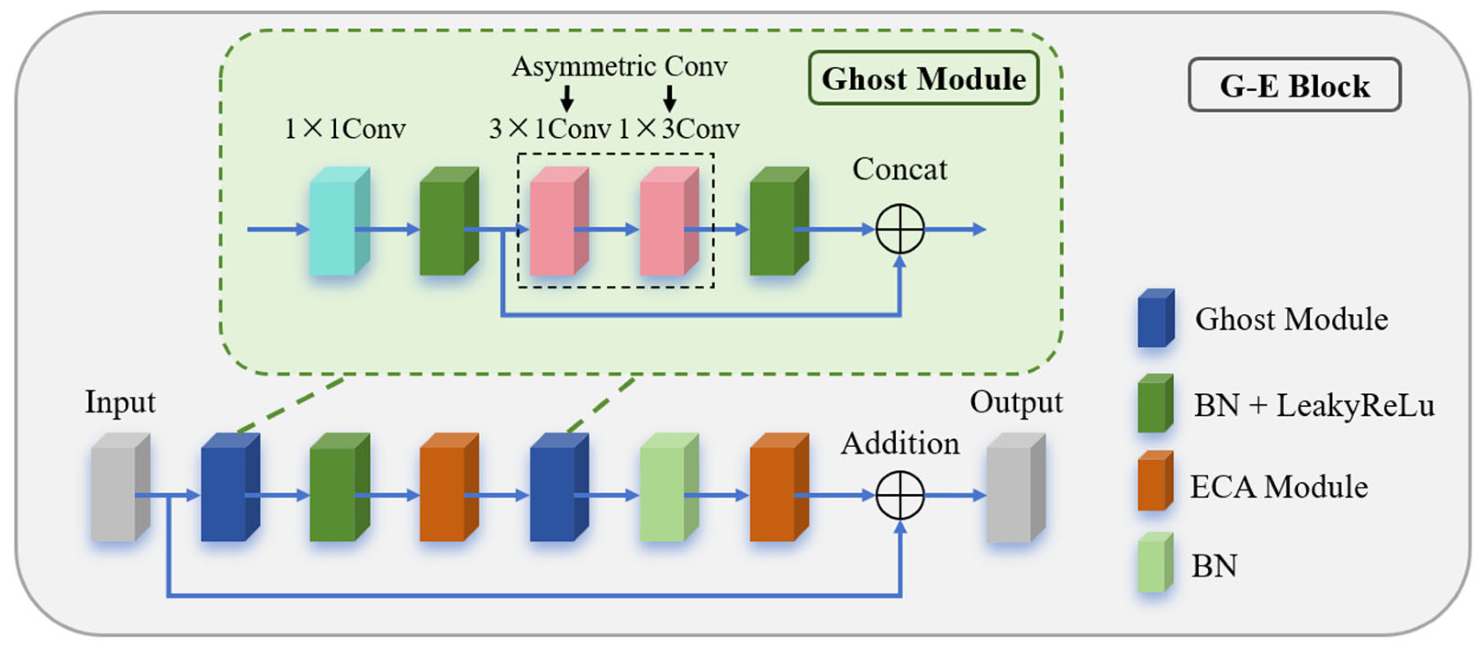 Micromachines 16 01162 g006