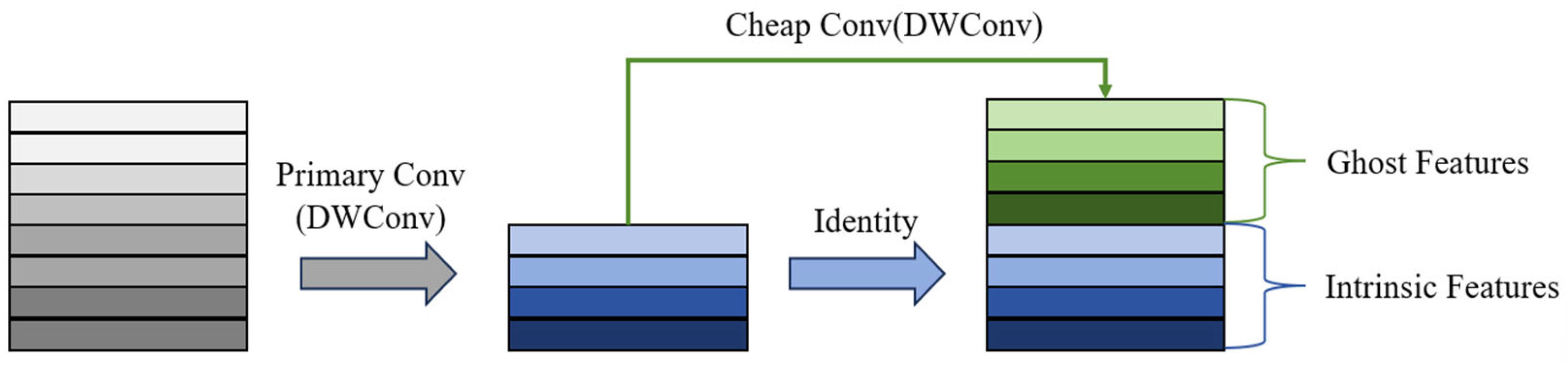 Micromachines 16 01162 g007