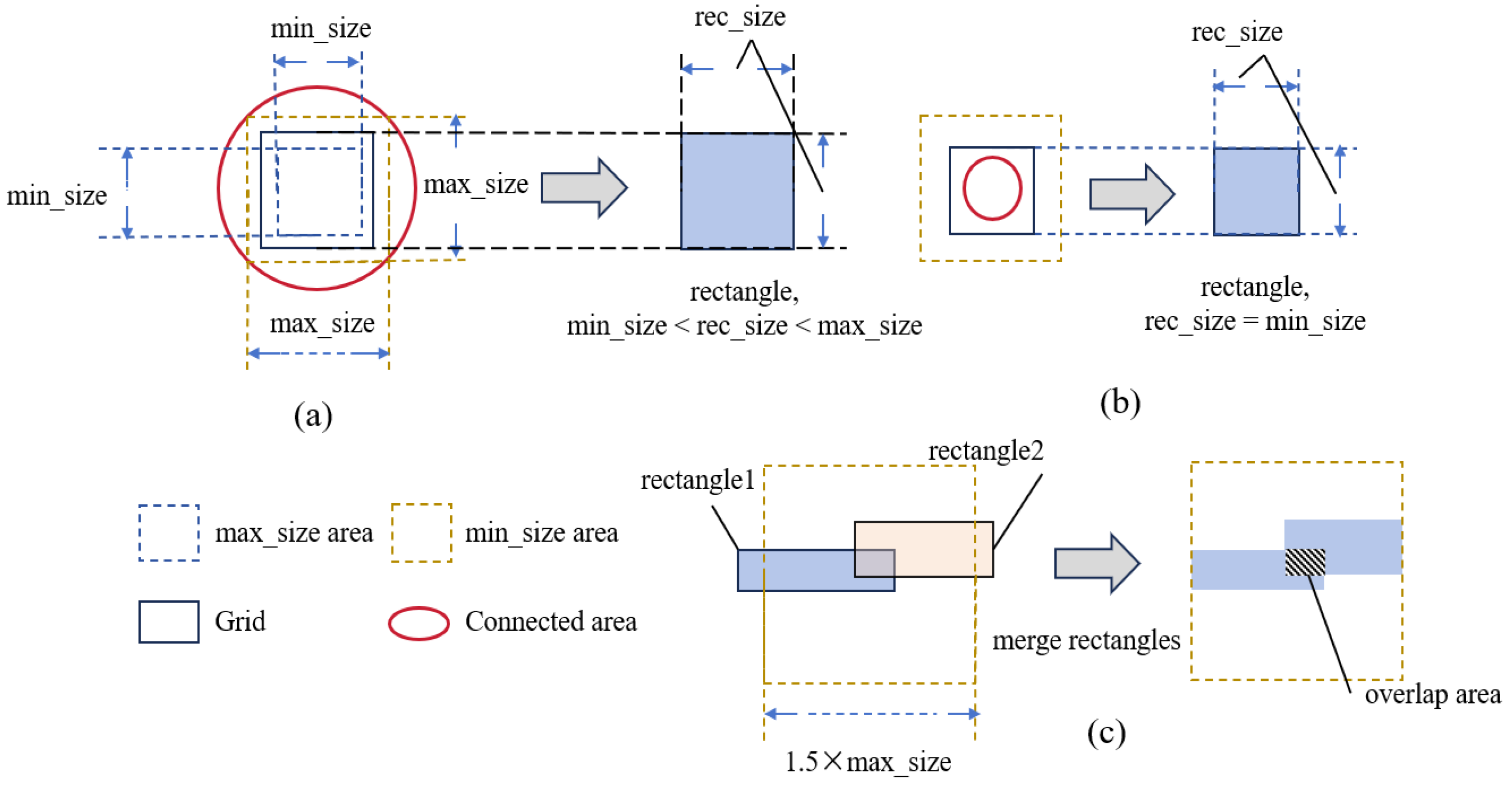 Micromachines 16 01162 g008
