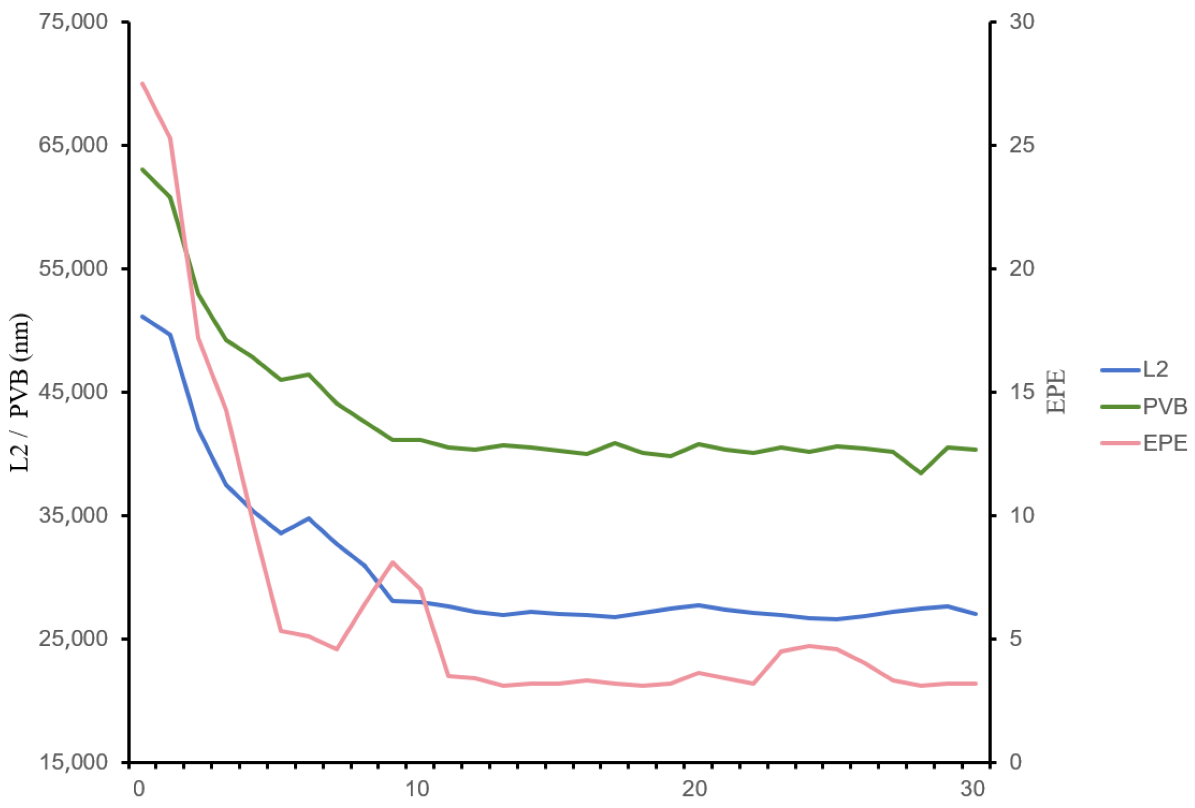 Micromachines 16 01162 g010