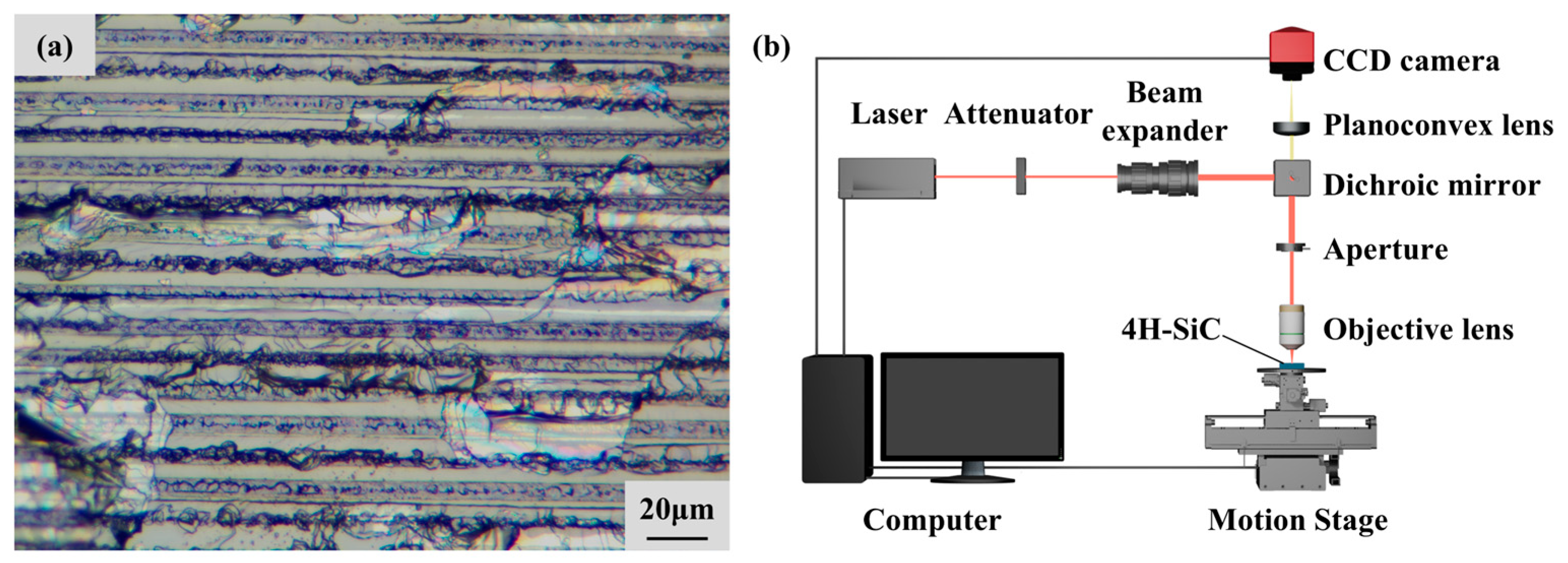 Micromachines 16 01163 g002 Micromachines 16 01163 g002