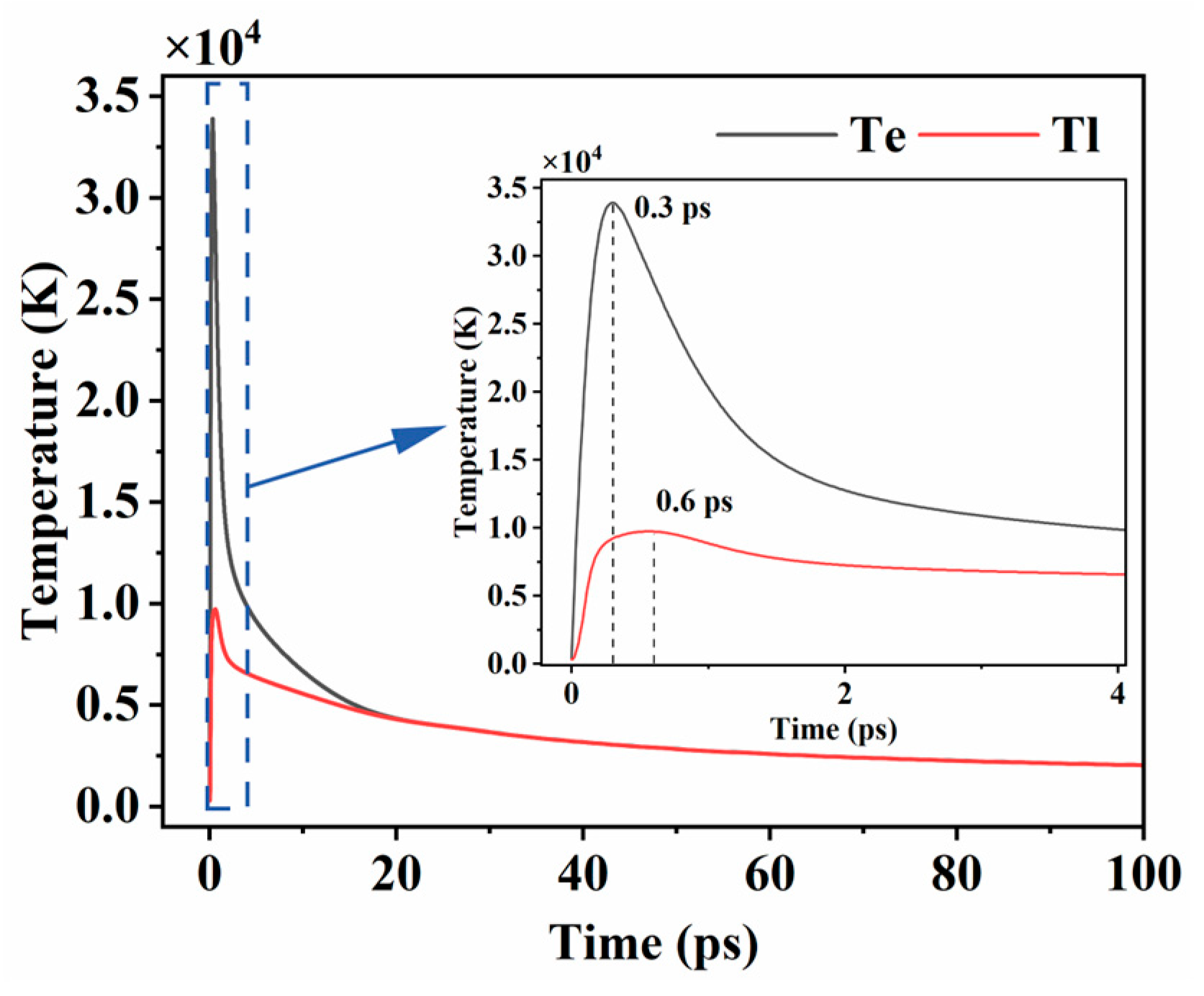 Micromachines 16 01163 g004 Micromachines 16 01163 g004