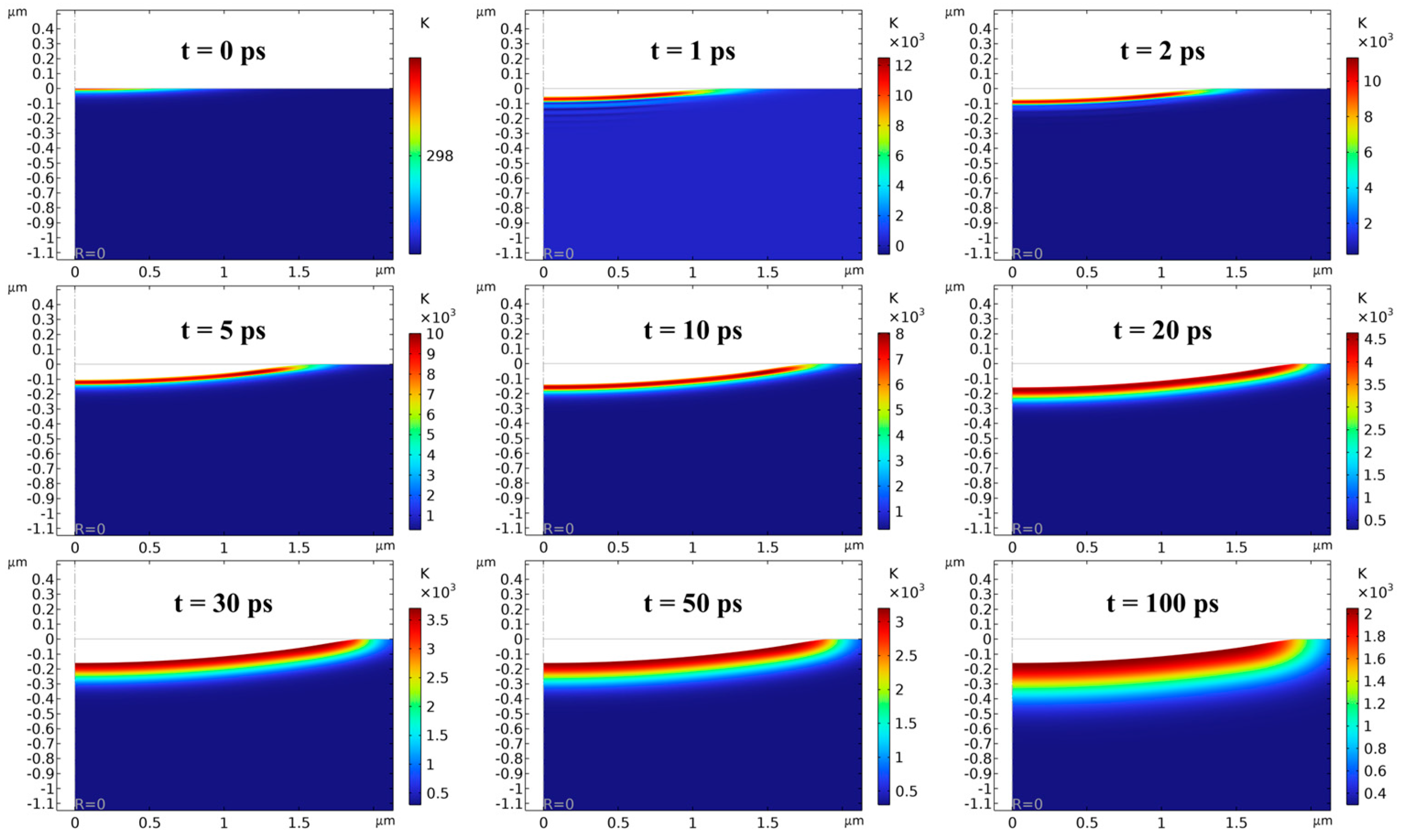 Micromachines 16 01163 g006 Micromachines 16 01163 g006