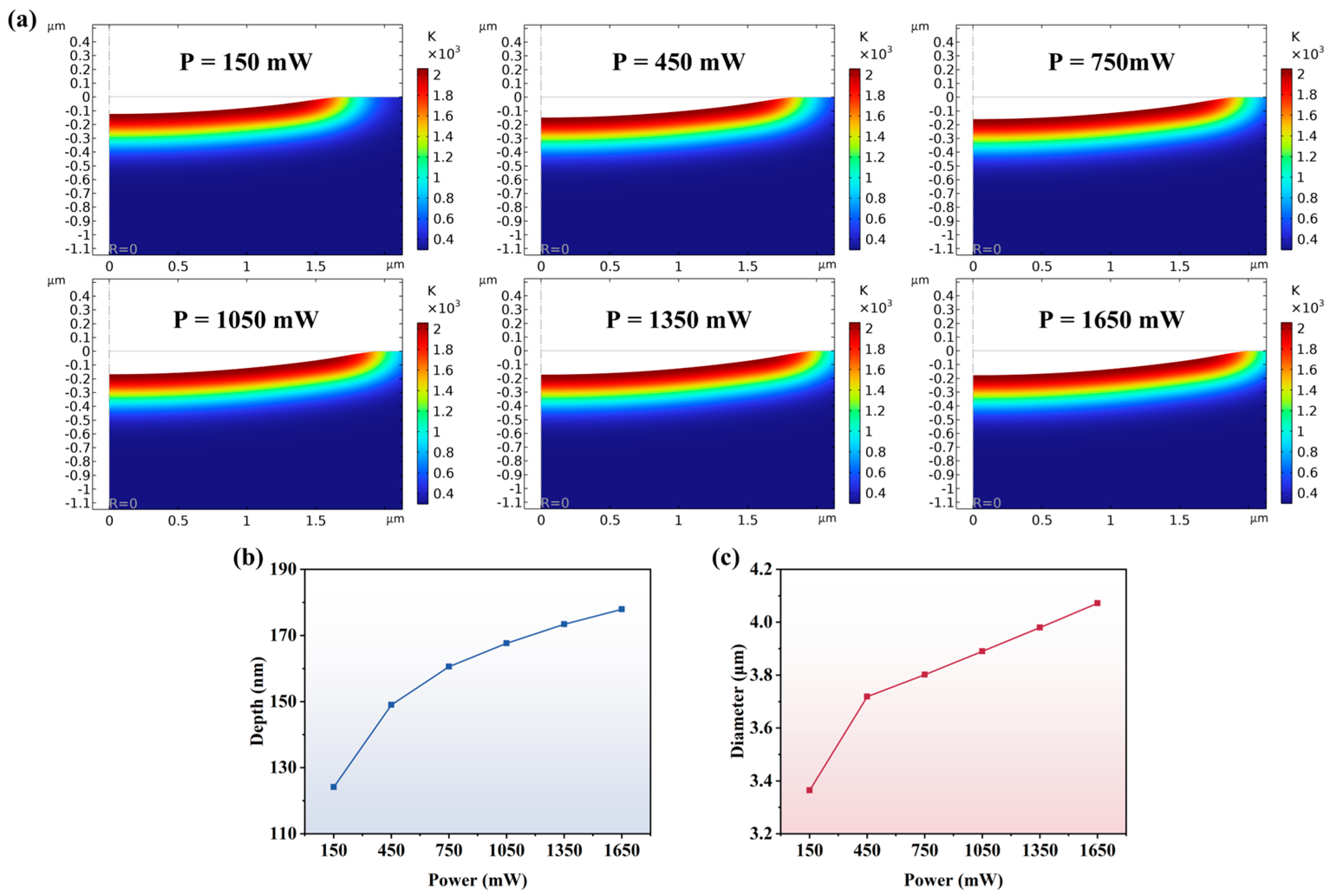 Micromachines 16 01163 g007 Micromachines 16 01163 g007