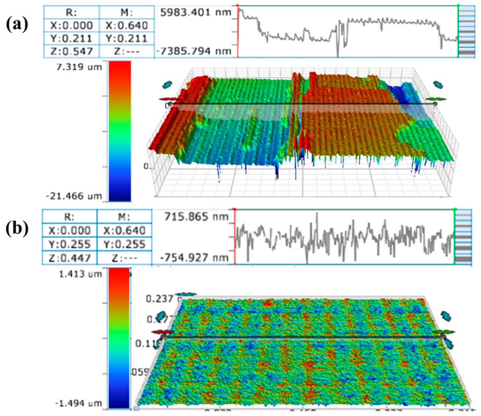 Micromachines 16 01163 g011 Micromachines 16 01163 g011