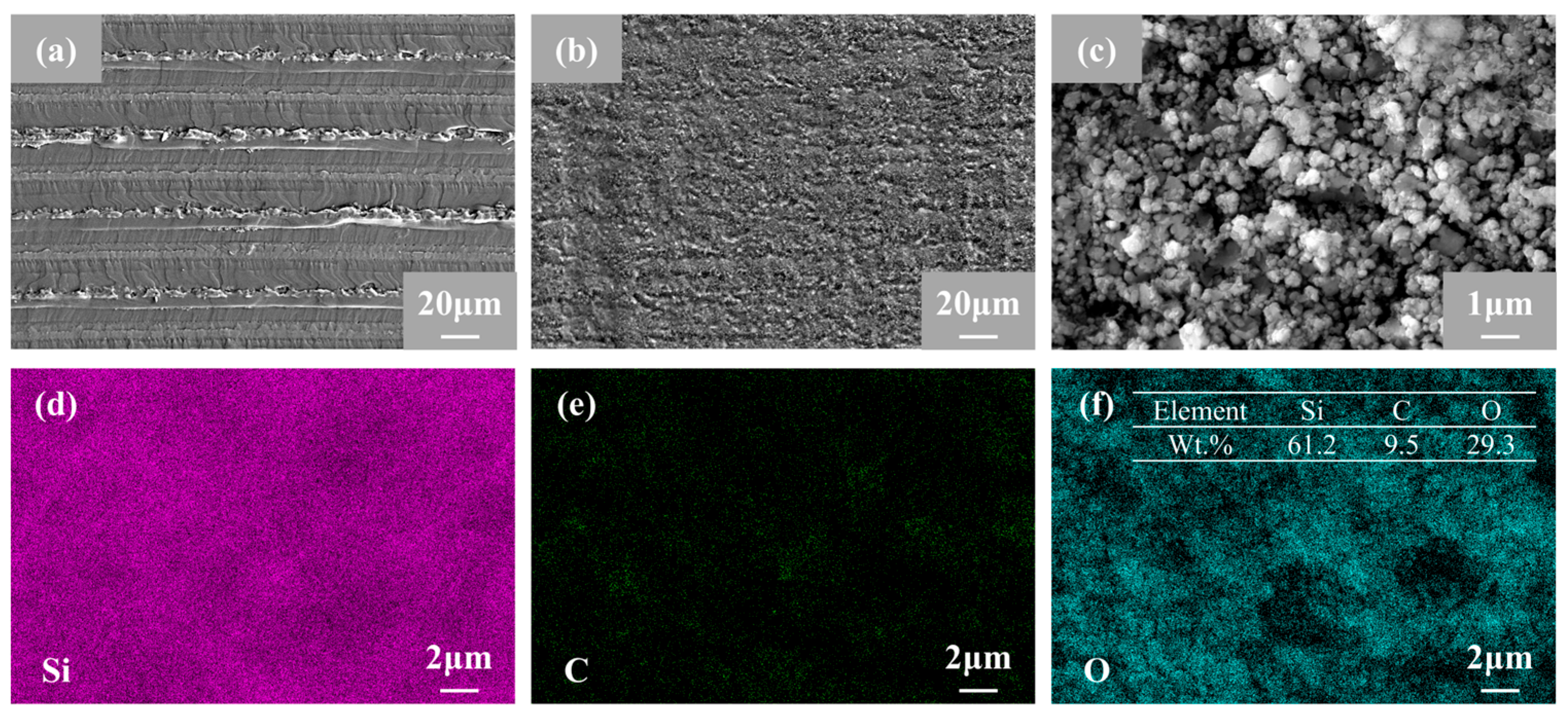Micromachines 16 01163 g012 Micromachines 16 01163 g012