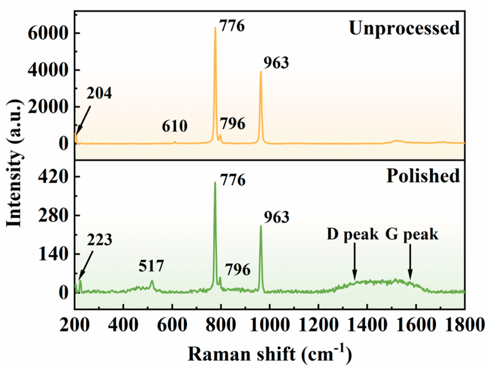 Micromachines 16 01163 g013 Micromachines 16 01163 g013