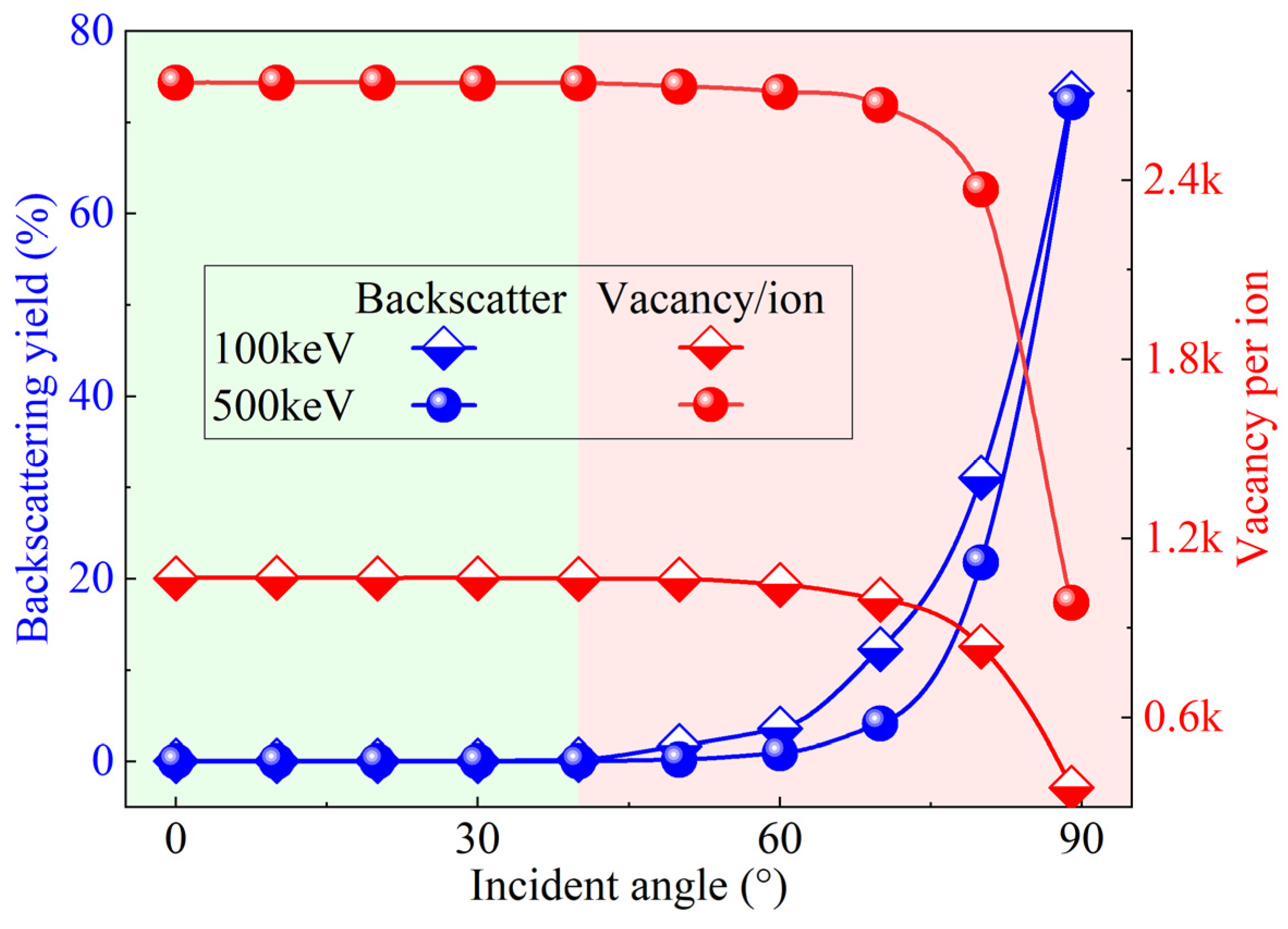 Micromachines 16 01165 g003