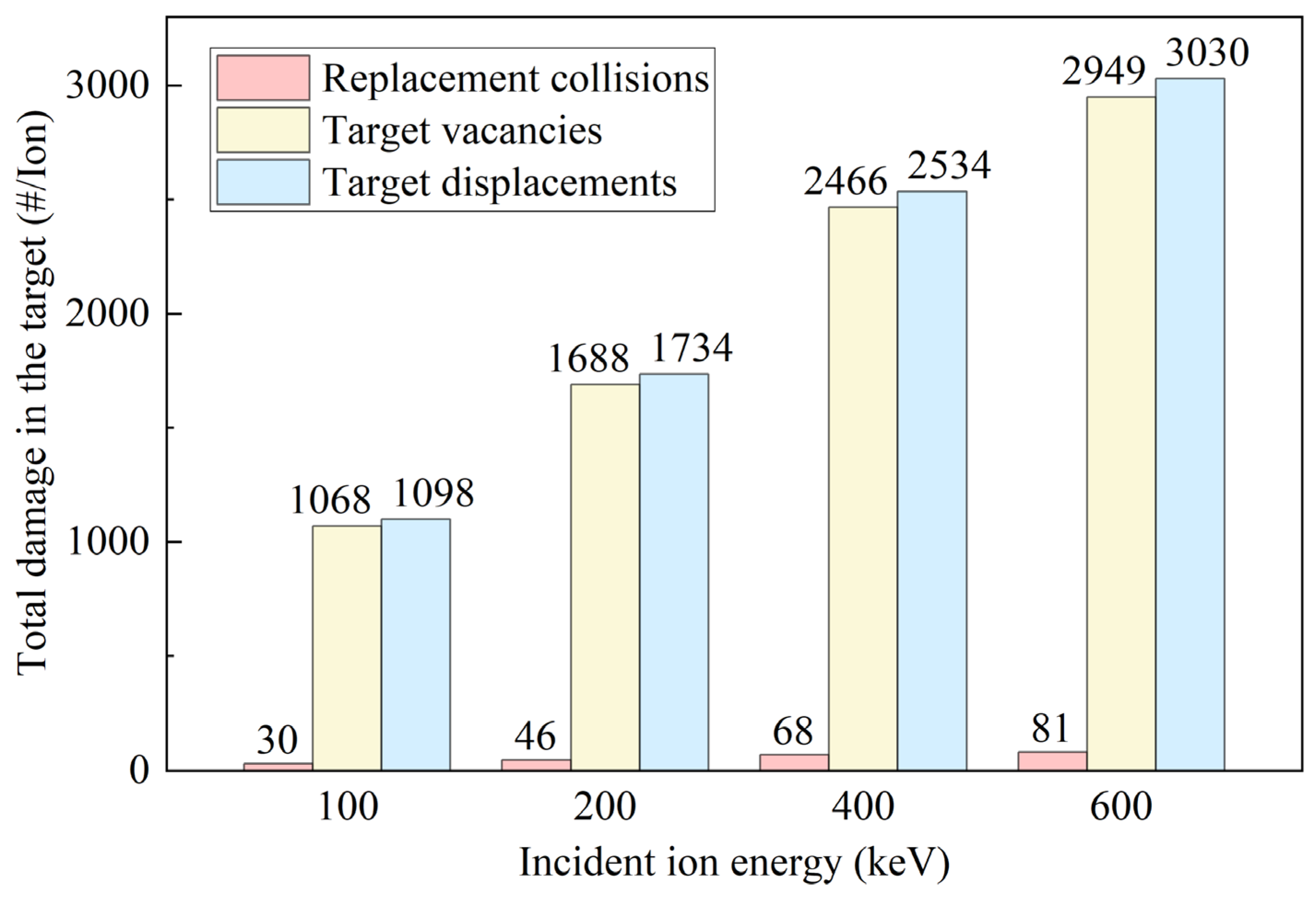 Micromachines 16 01165 g012