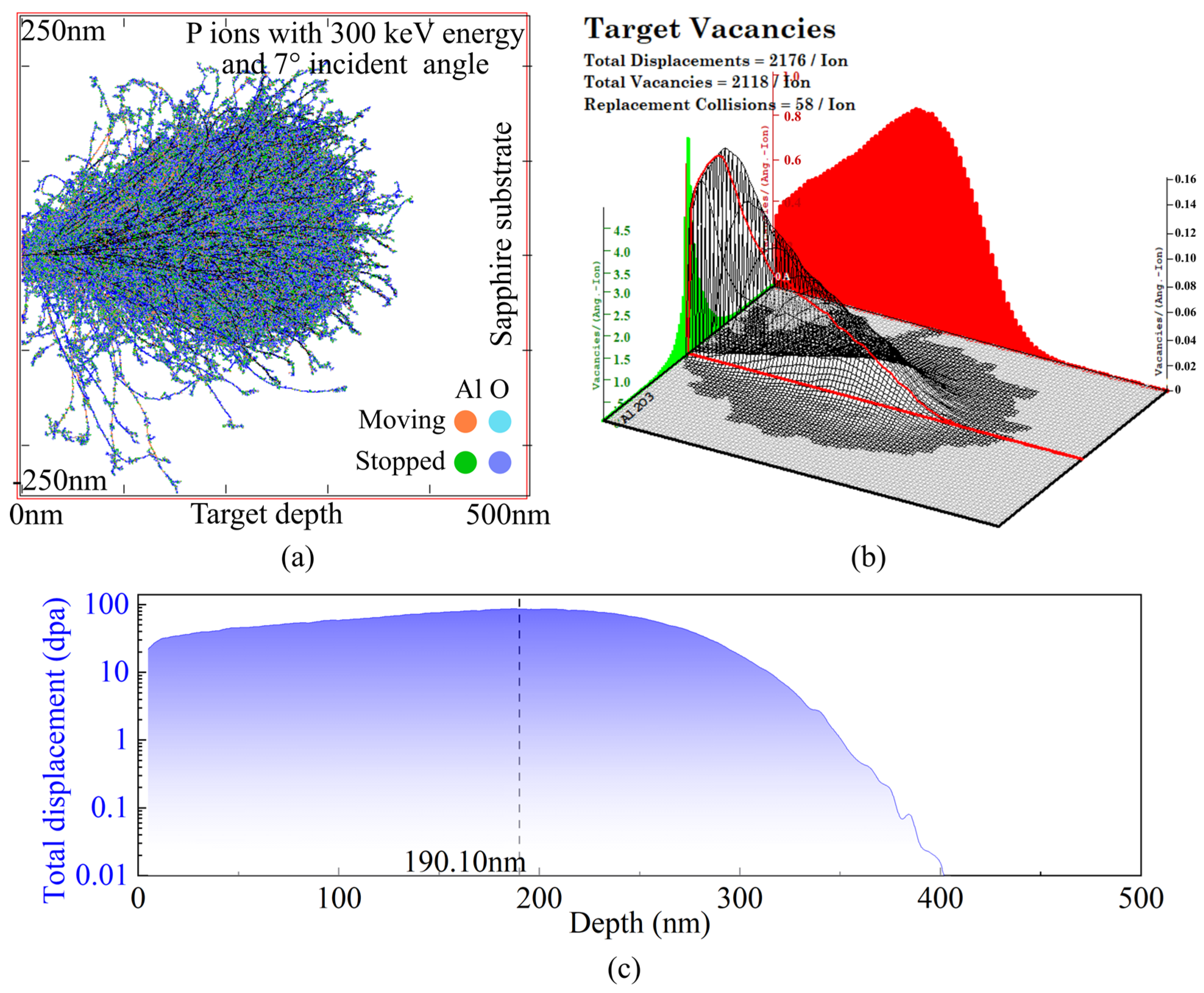 Micromachines 16 01165 g013