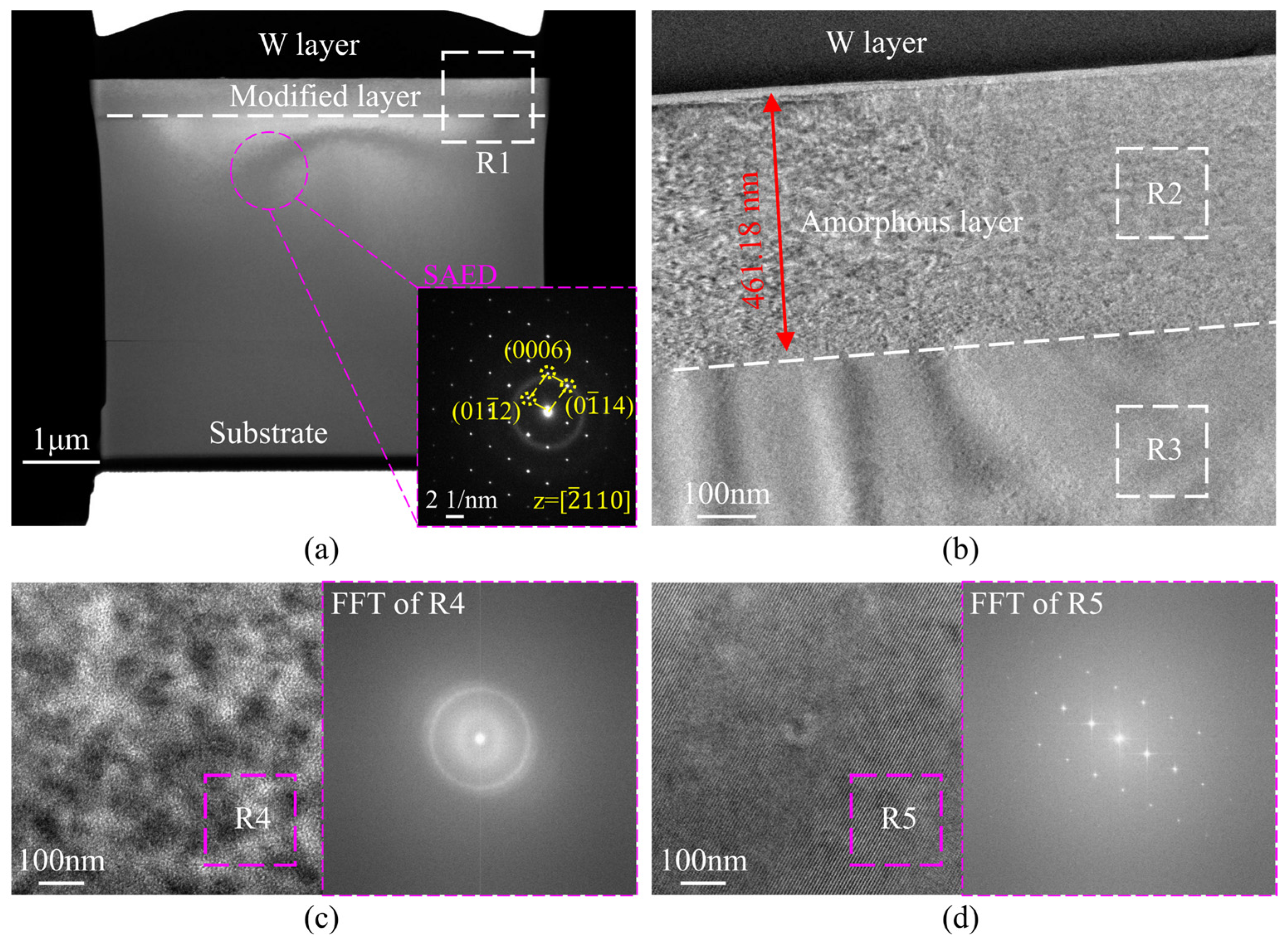 Micromachines 16 01165 g014