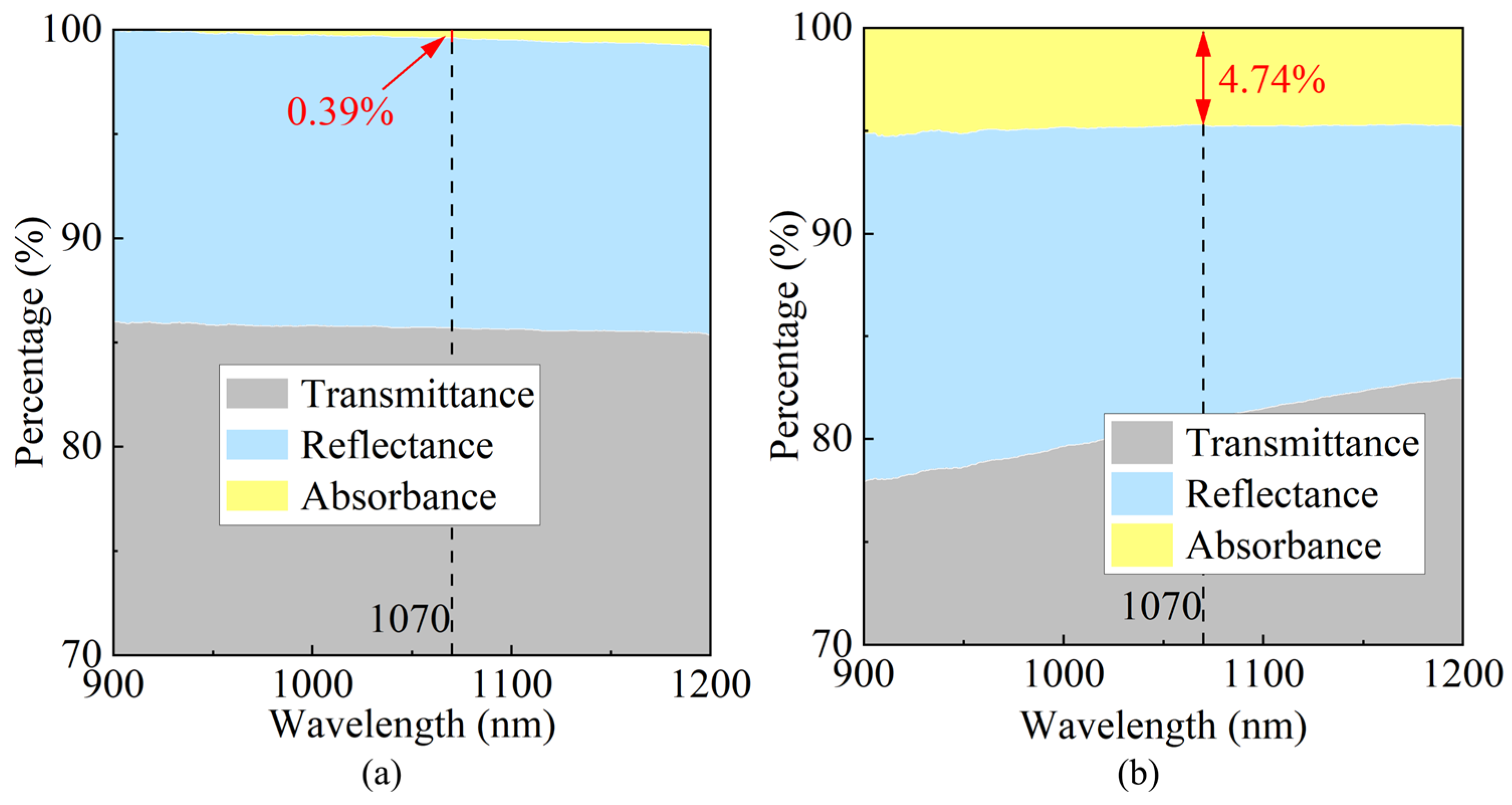 Micromachines 16 01165 g015