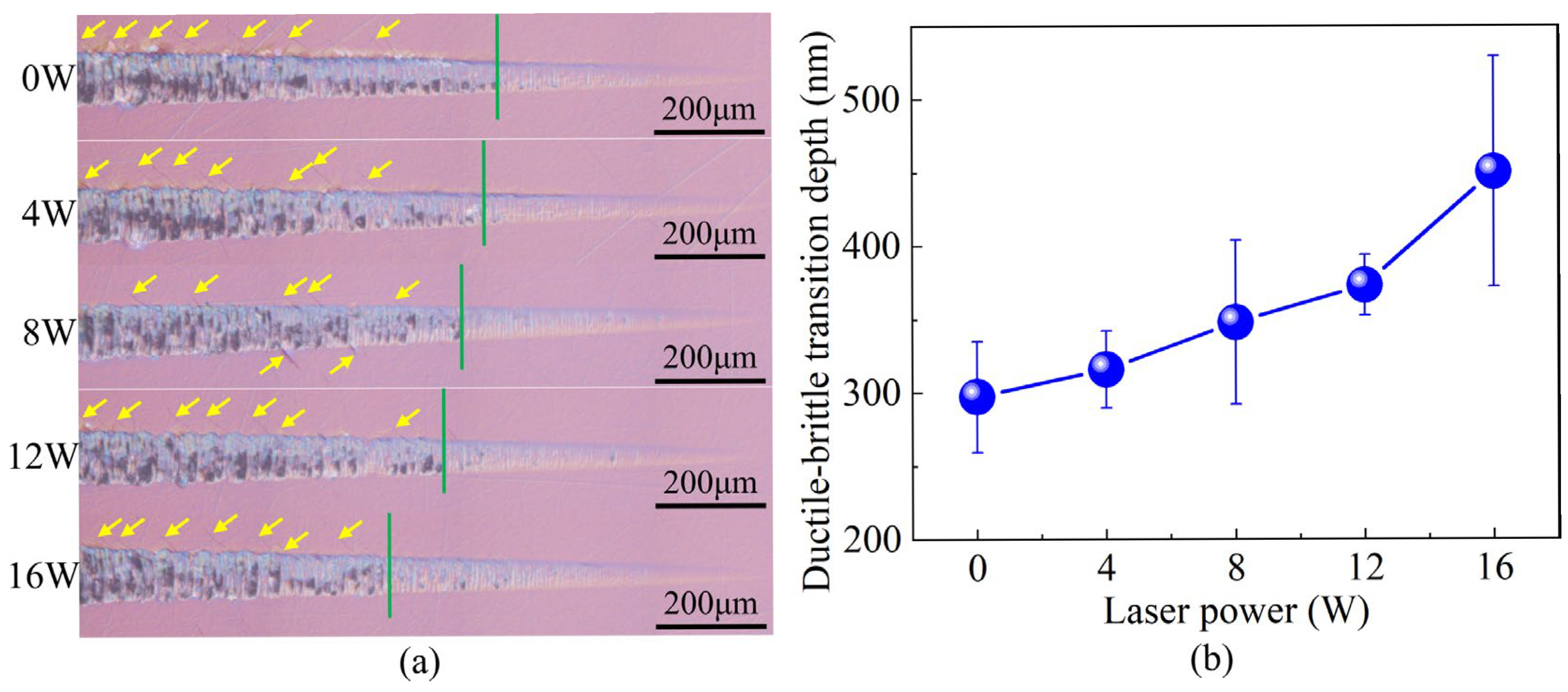 Micromachines 16 01165 g016