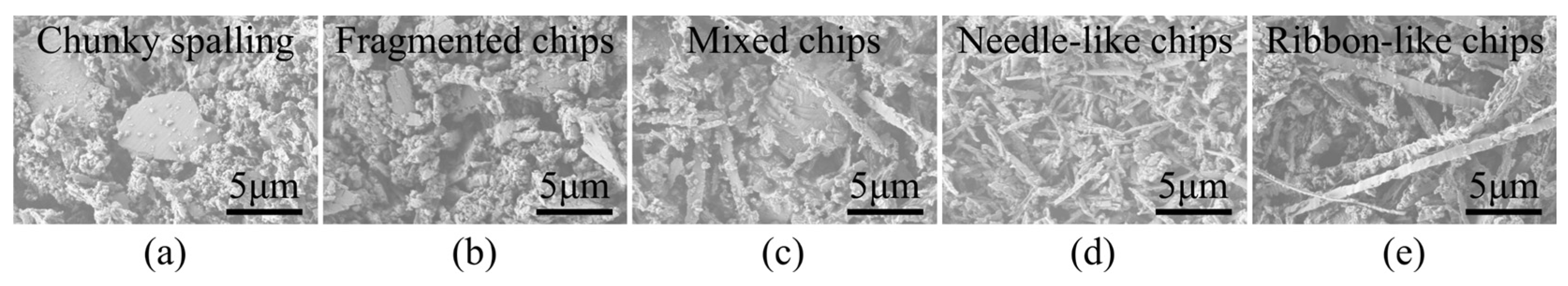 Micromachines 16 01165 g017