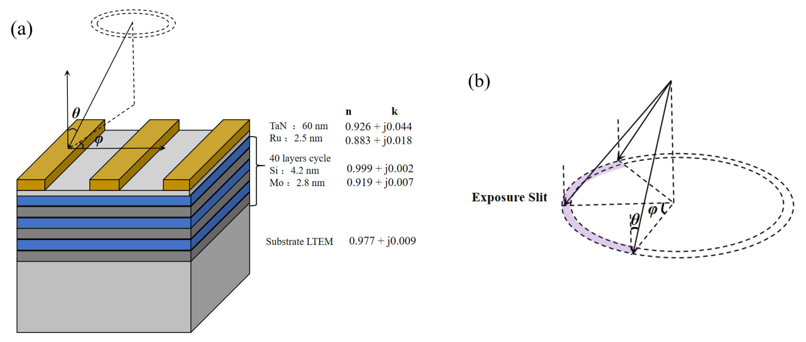 Micromachines 16 01166 g002