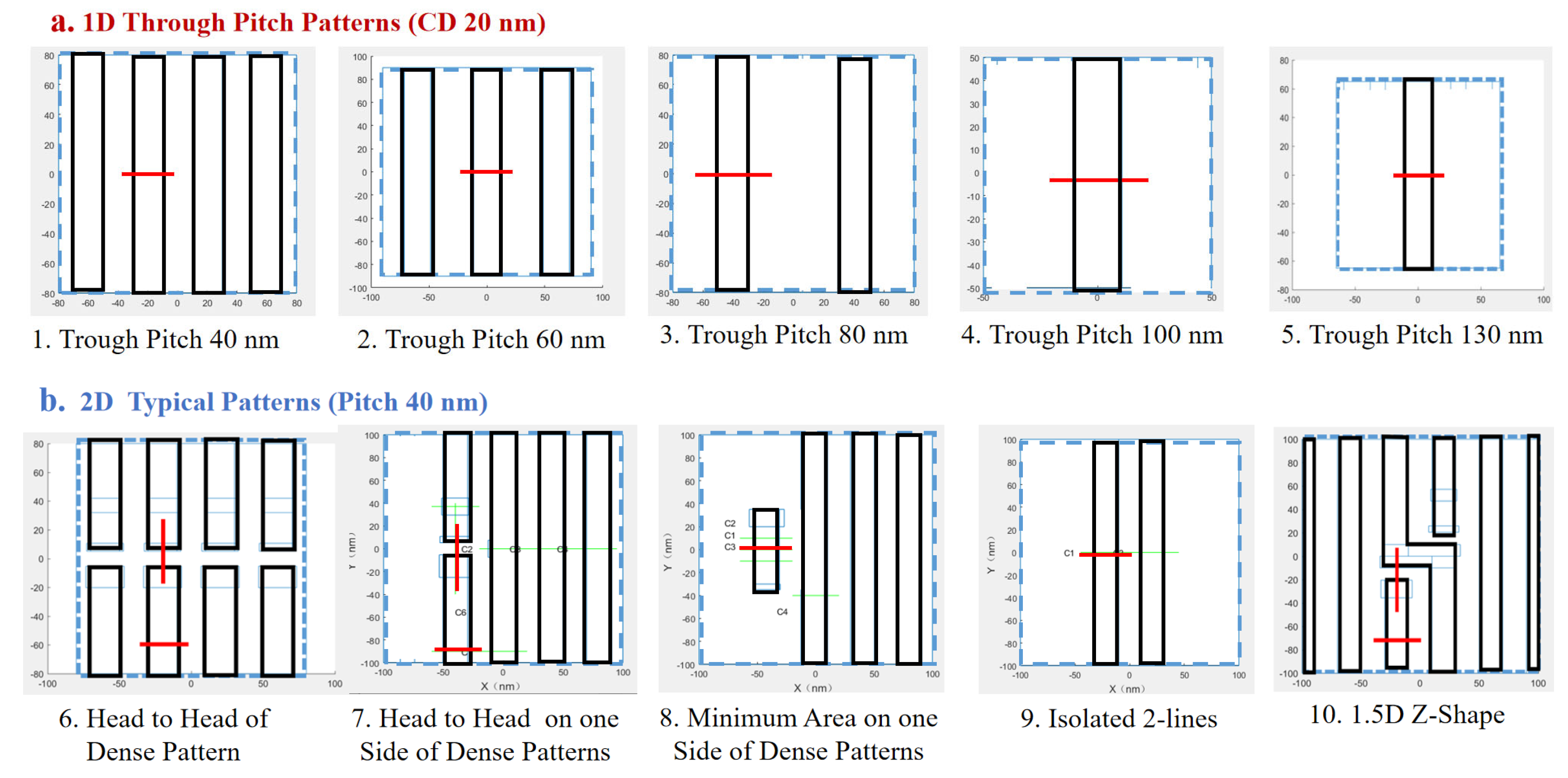 Micromachines 16 01166 g004