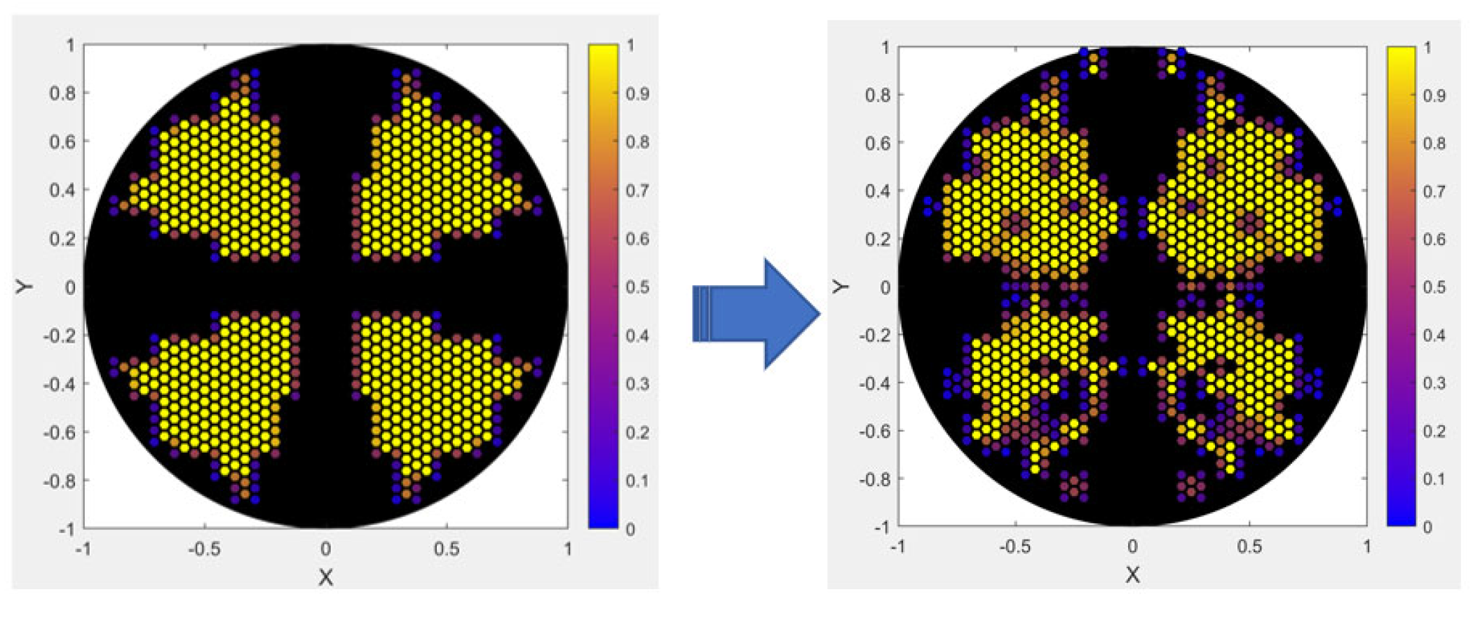 Micromachines 16 01166 g005