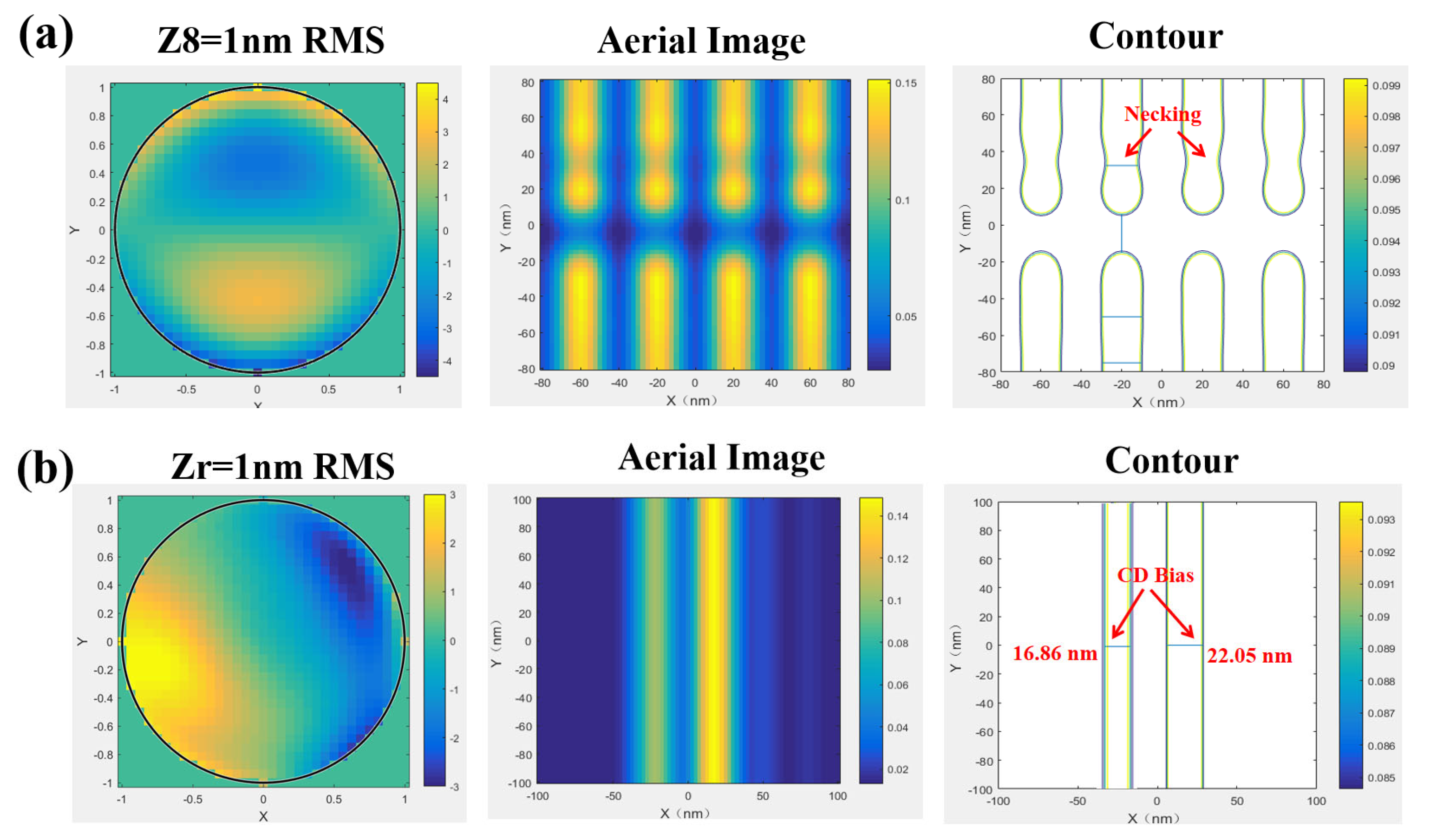 Micromachines 16 01166 g009