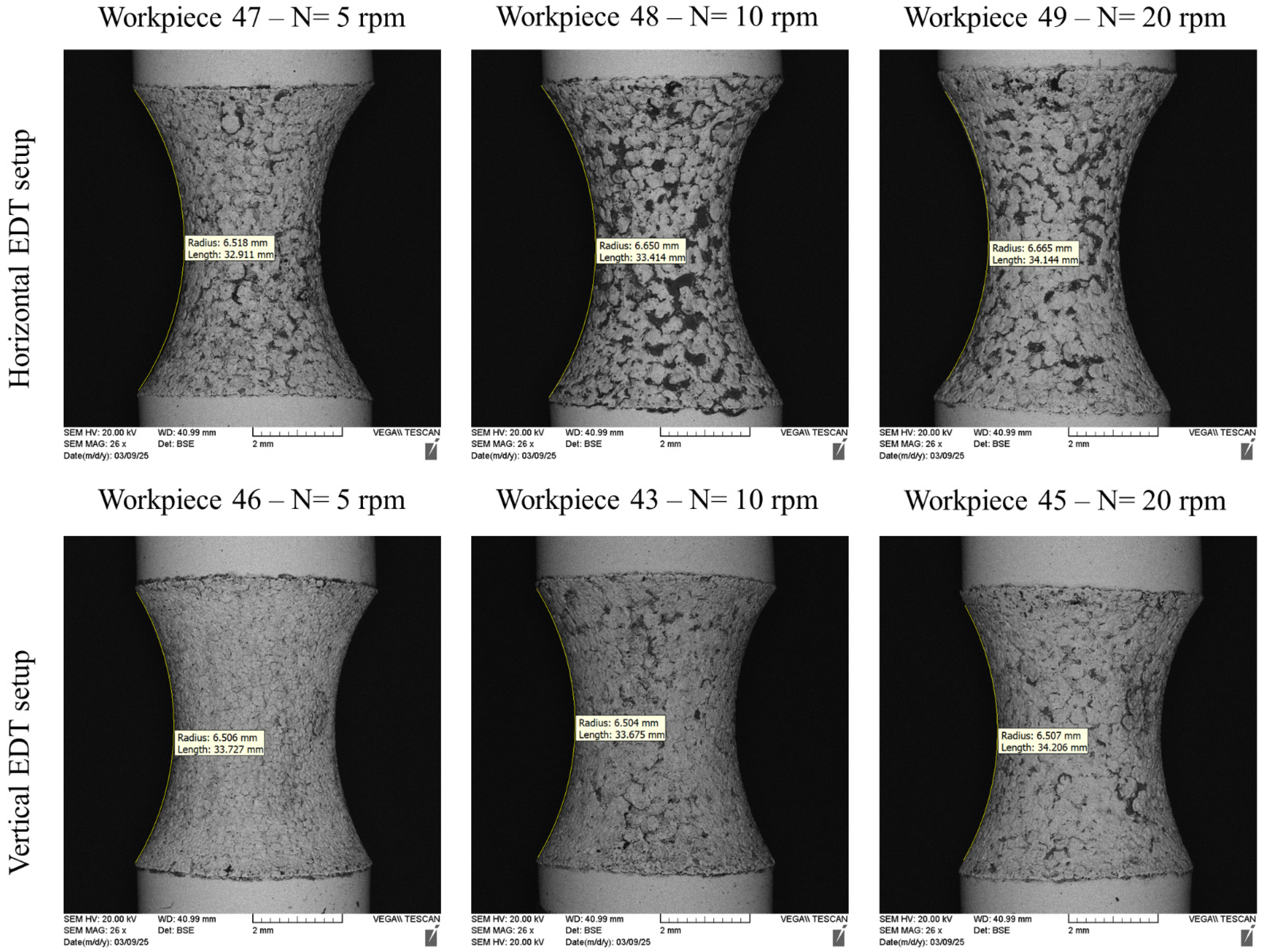 Micromachines 16 01167 g004 Micromachines 16 01167 g004