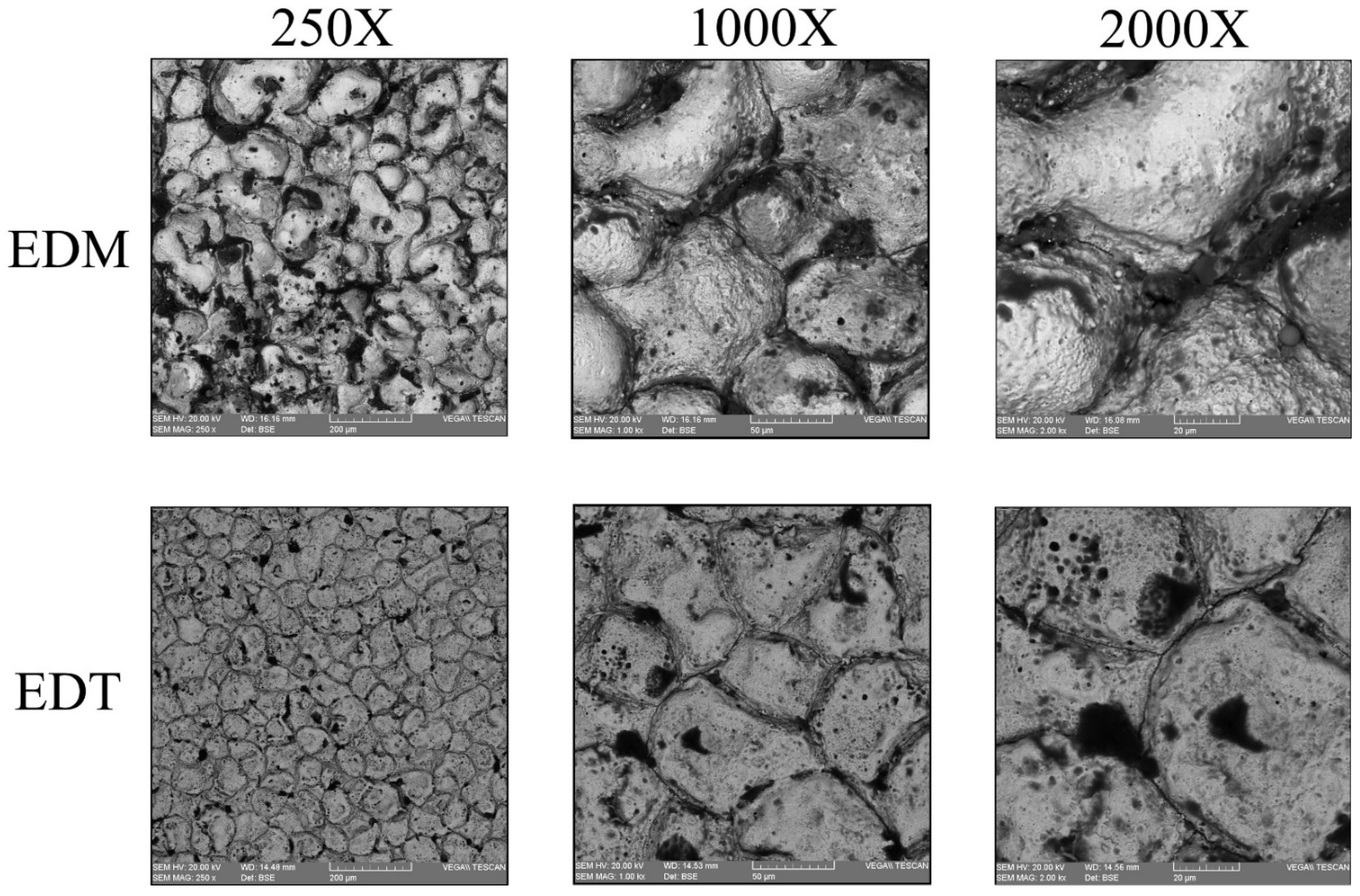 Micromachines 16 01167 g008 Micromachines 16 01167 g008