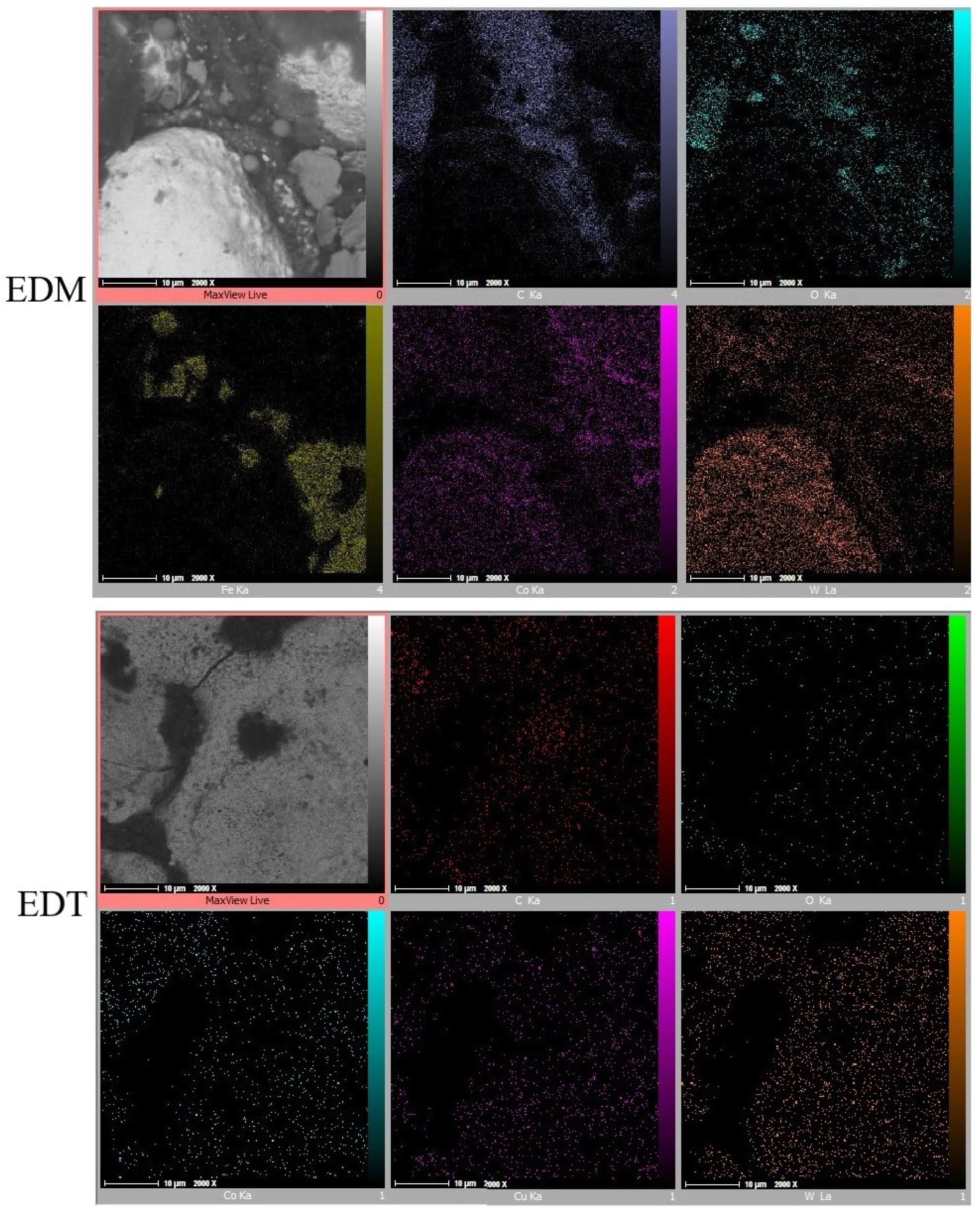 Micromachines 16 01167 g011 Micromachines 16 01167 g011