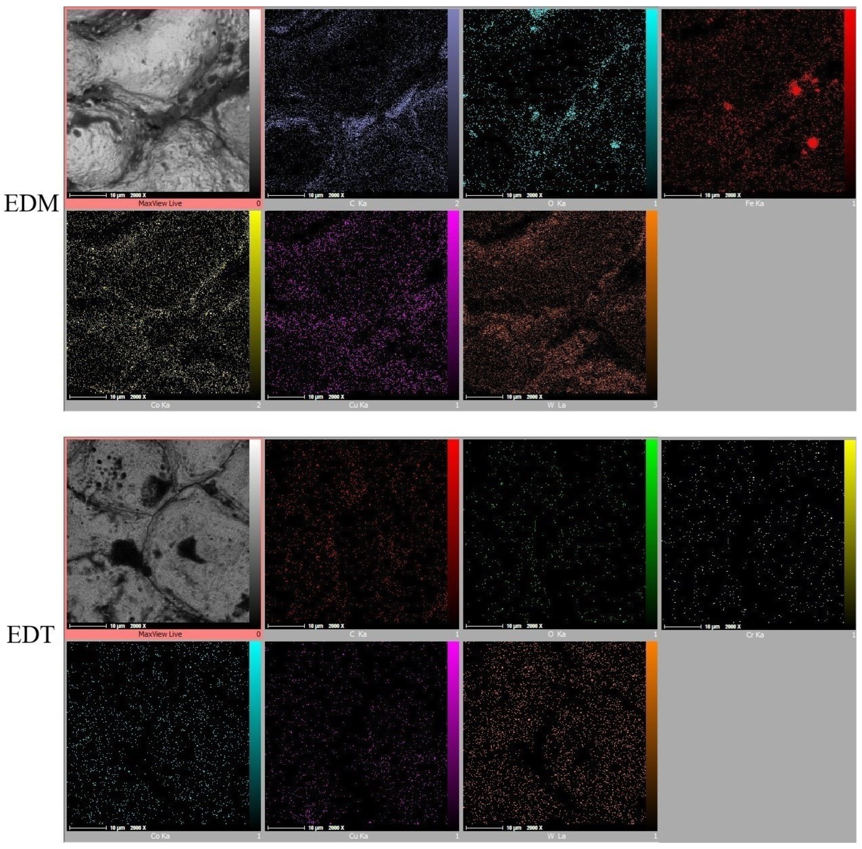 Micromachines 16 01167 g012 Micromachines 16 01167 g012