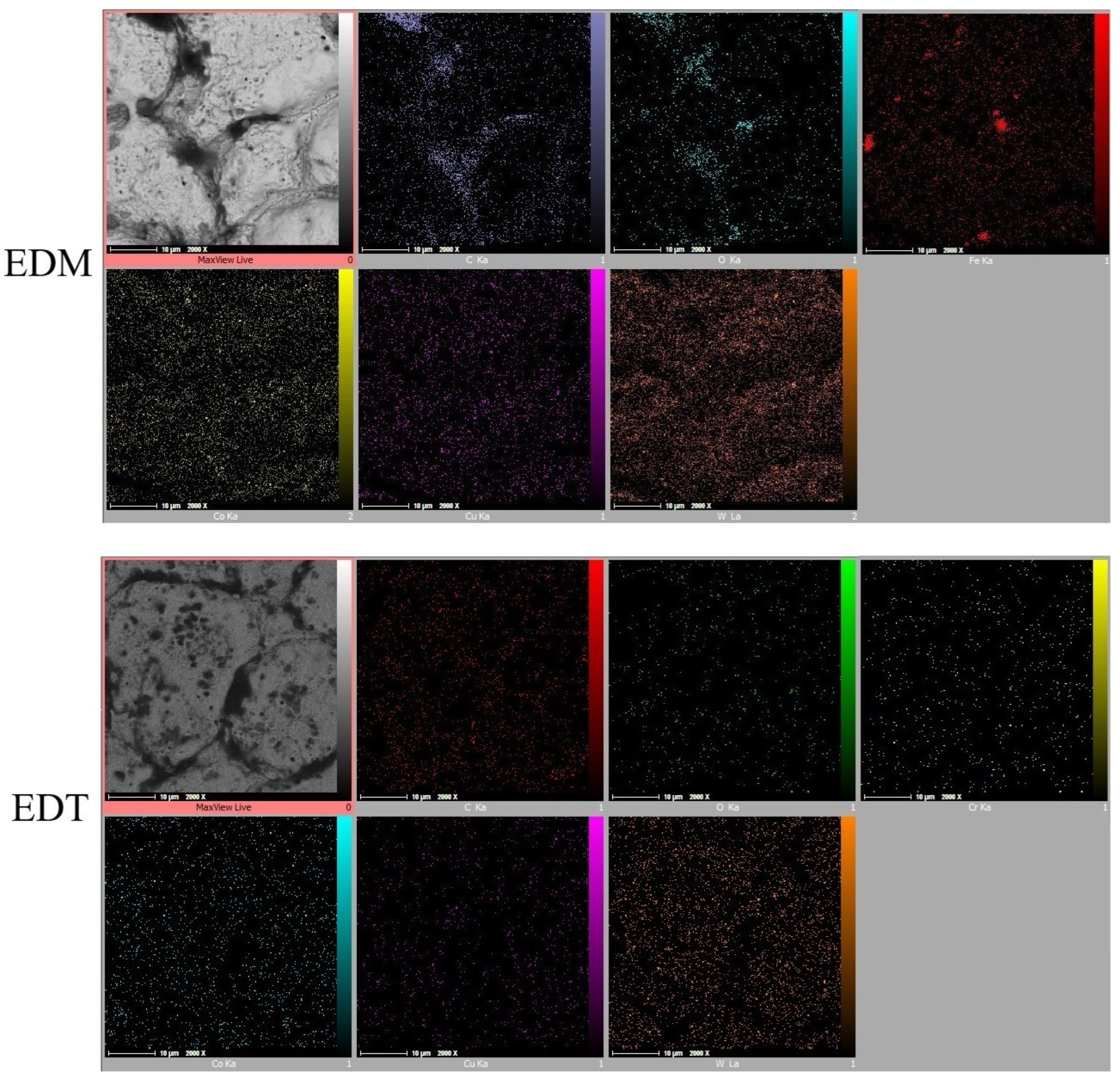 Micromachines 16 01167 g013 Micromachines 16 01167 g013