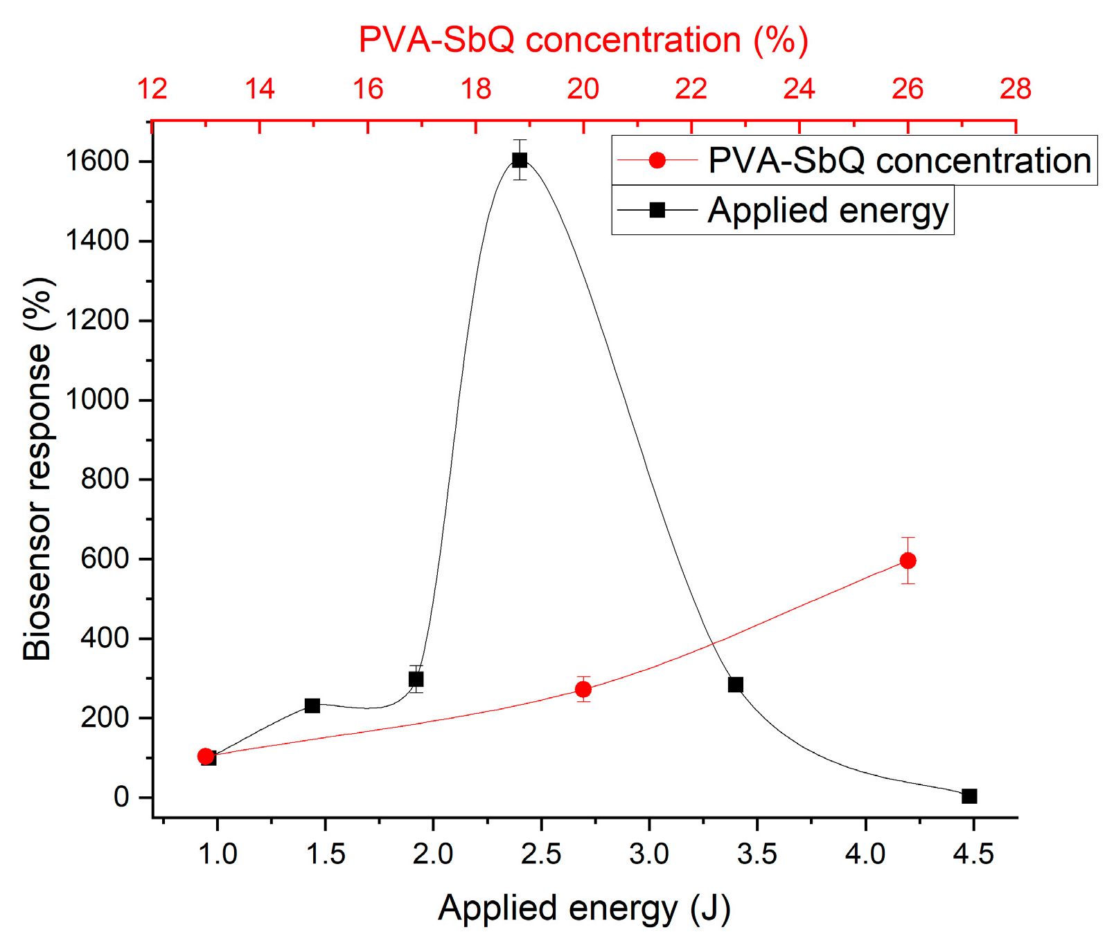 Micromachines 16 01168 g004 Micromachines 16 01168 g004