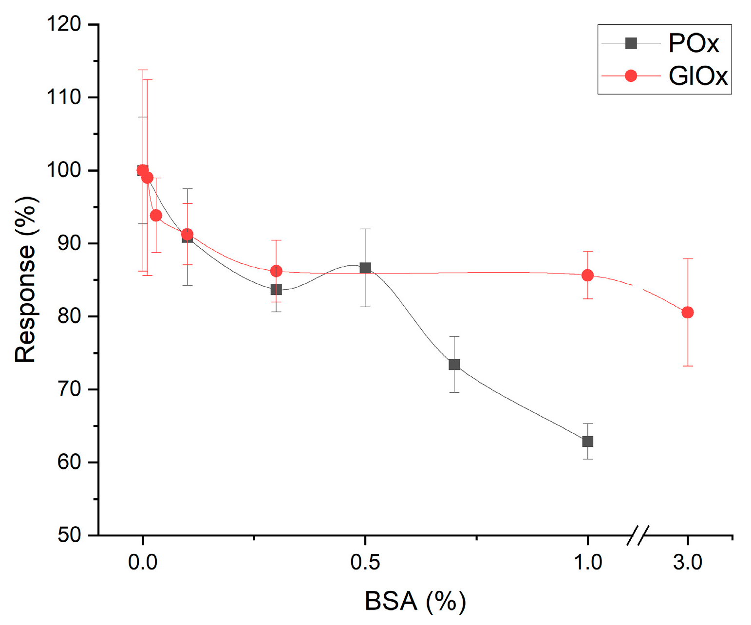 Micromachines 16 01168 g006 Micromachines 16 01168 g006