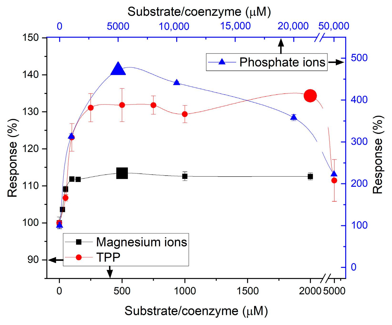 Micromachines 16 01168 g007 Micromachines 16 01168 g007