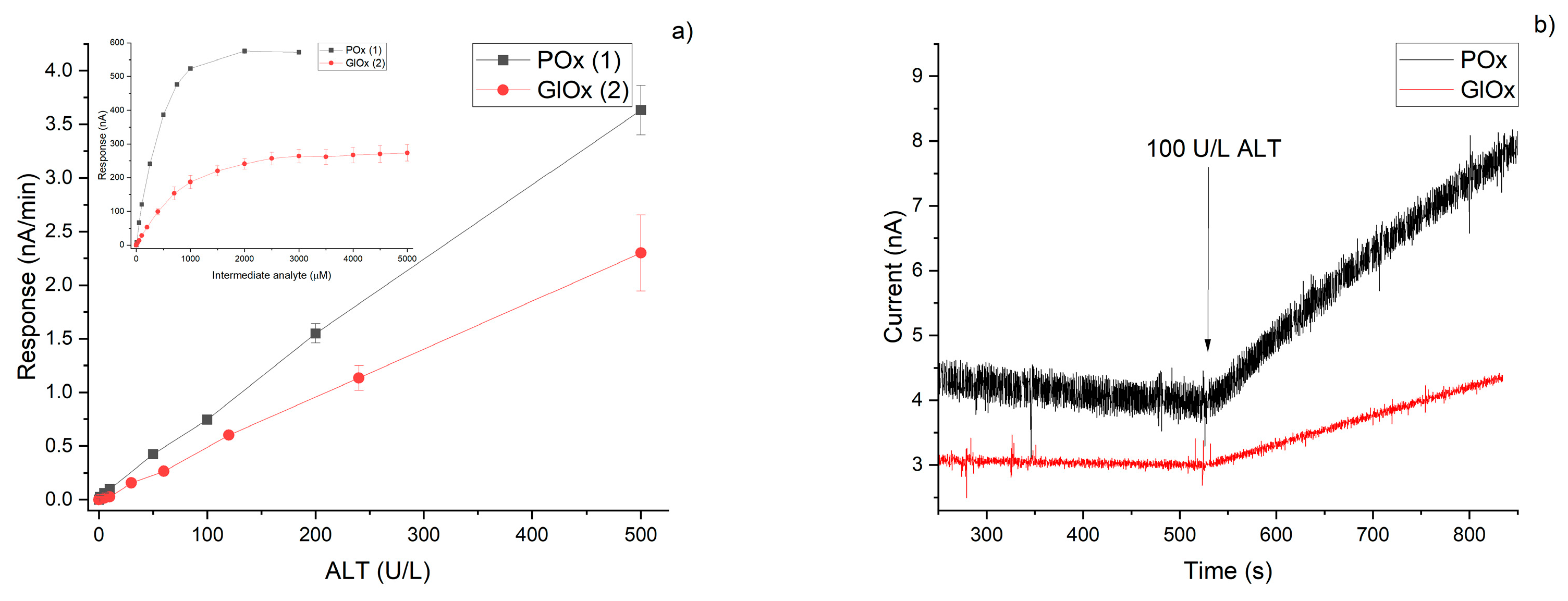 Micromachines 16 01168 g009 Micromachines 16 01168 g009
