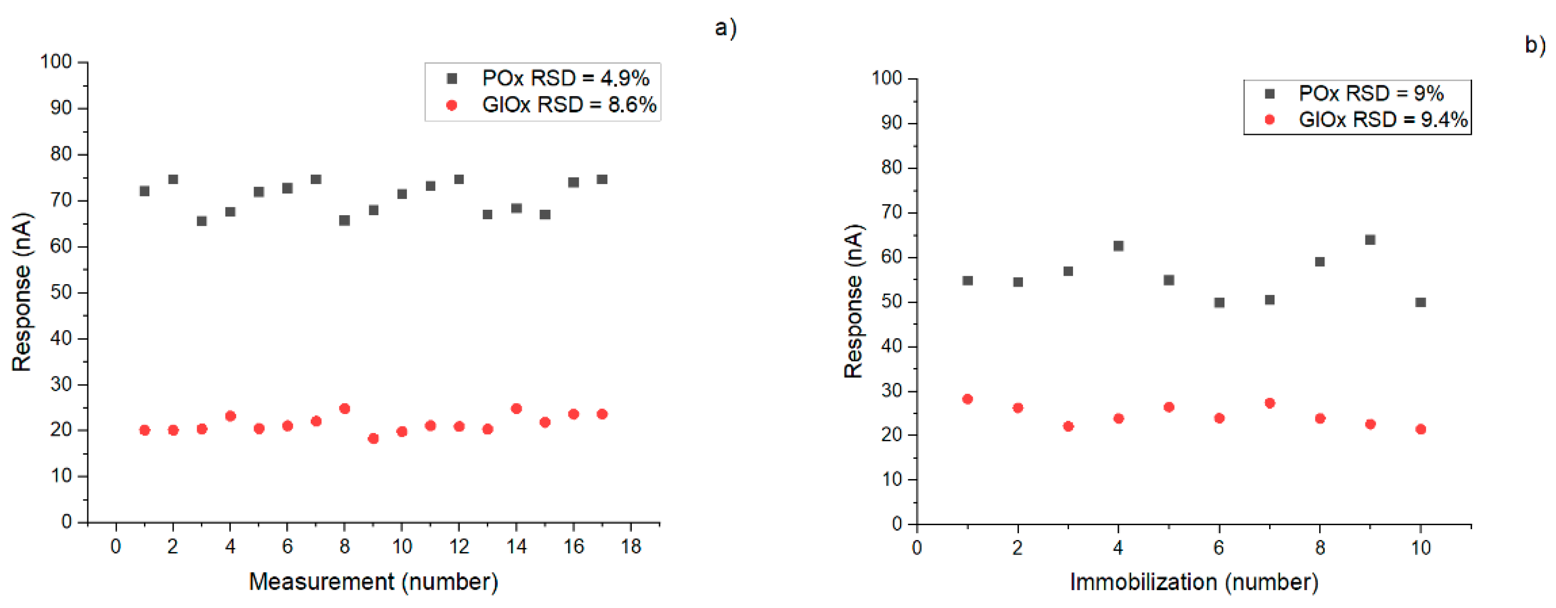 Micromachines 16 01168 g010 Micromachines 16 01168 g010