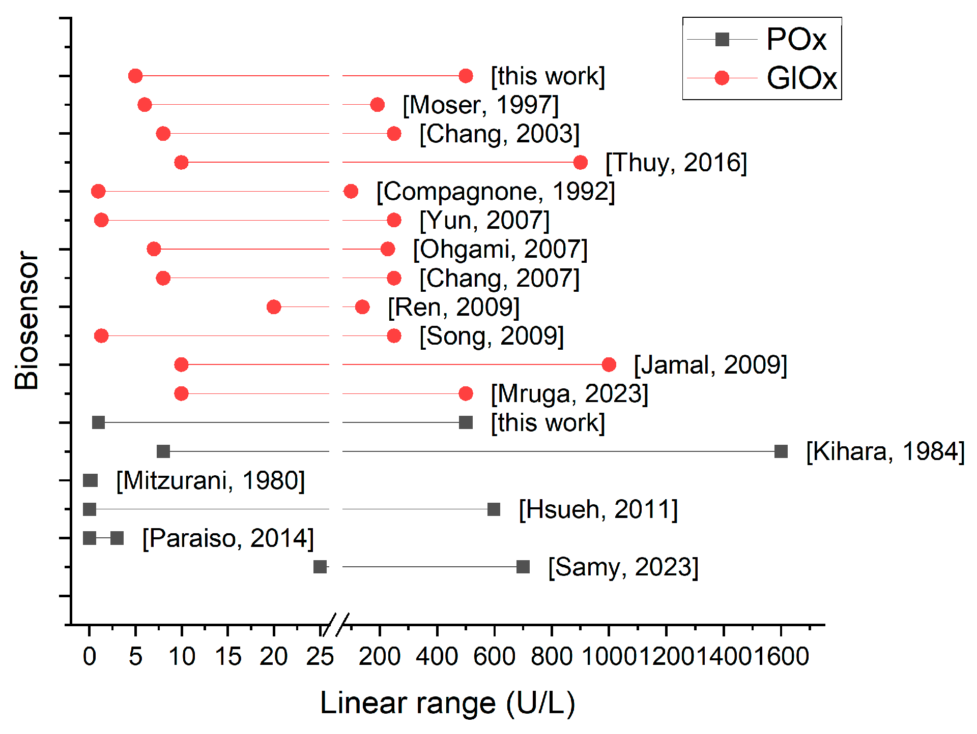 Micromachines 16 01168 g011 Micromachines 16 01168 g011