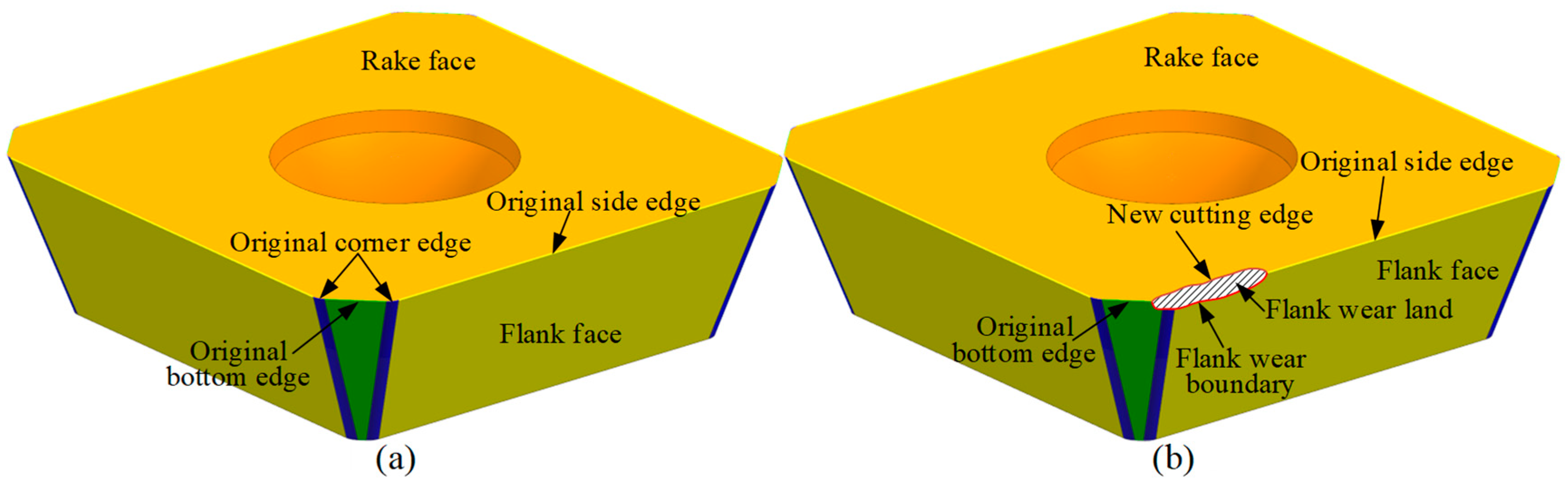 Micromachines 16 01169 g002