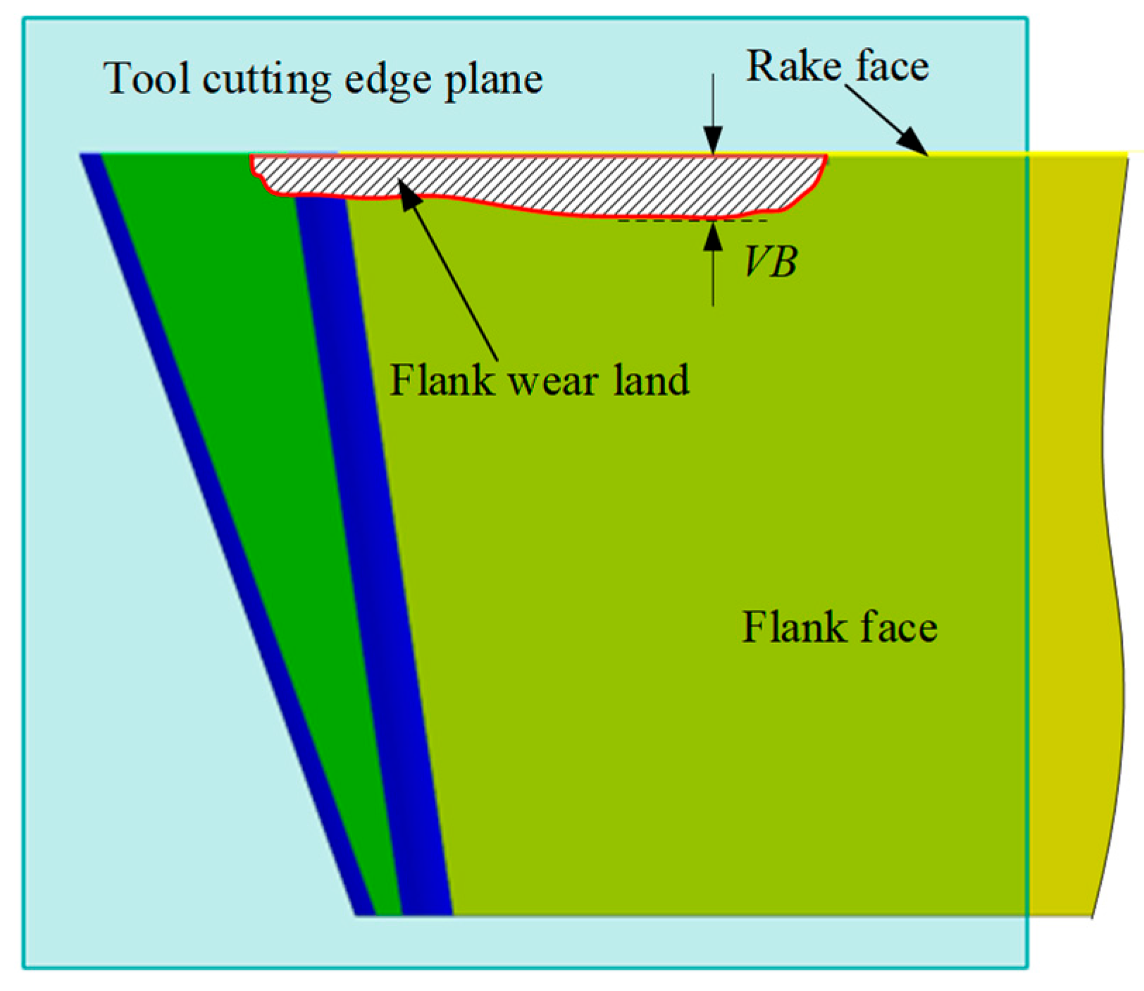 Micromachines 16 01169 g003